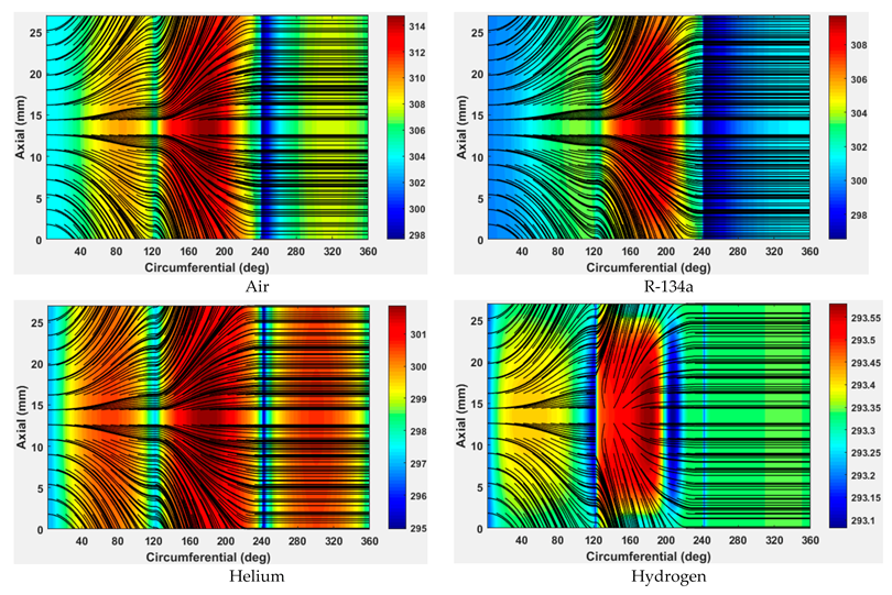 Lubricants 09 00062 g008