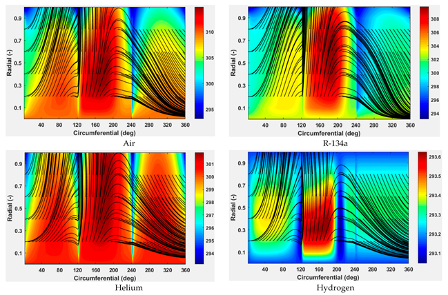 Lubricants 09 00062 g010