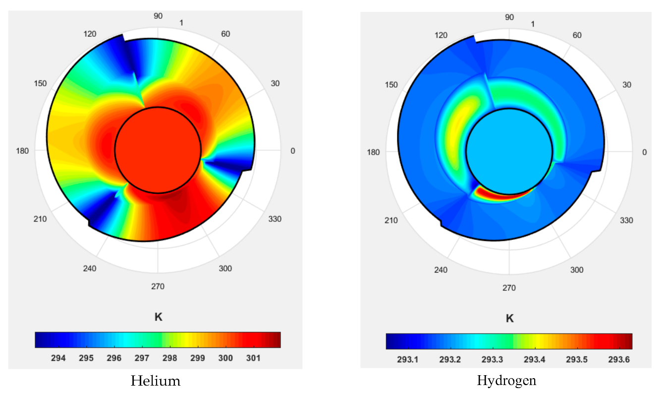 Lubricants 09 00062 g012b