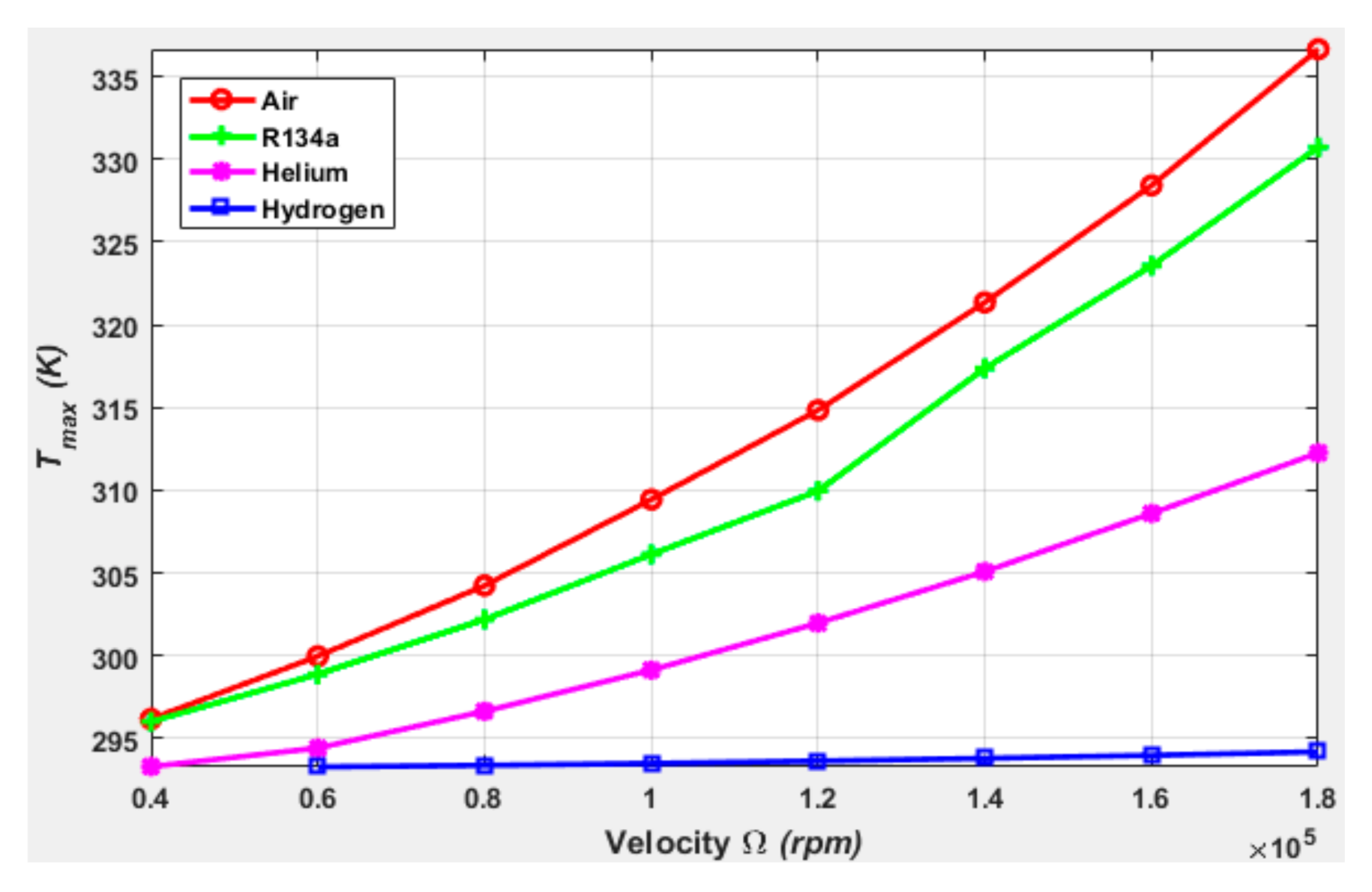 Lubricants 09 00062 g016