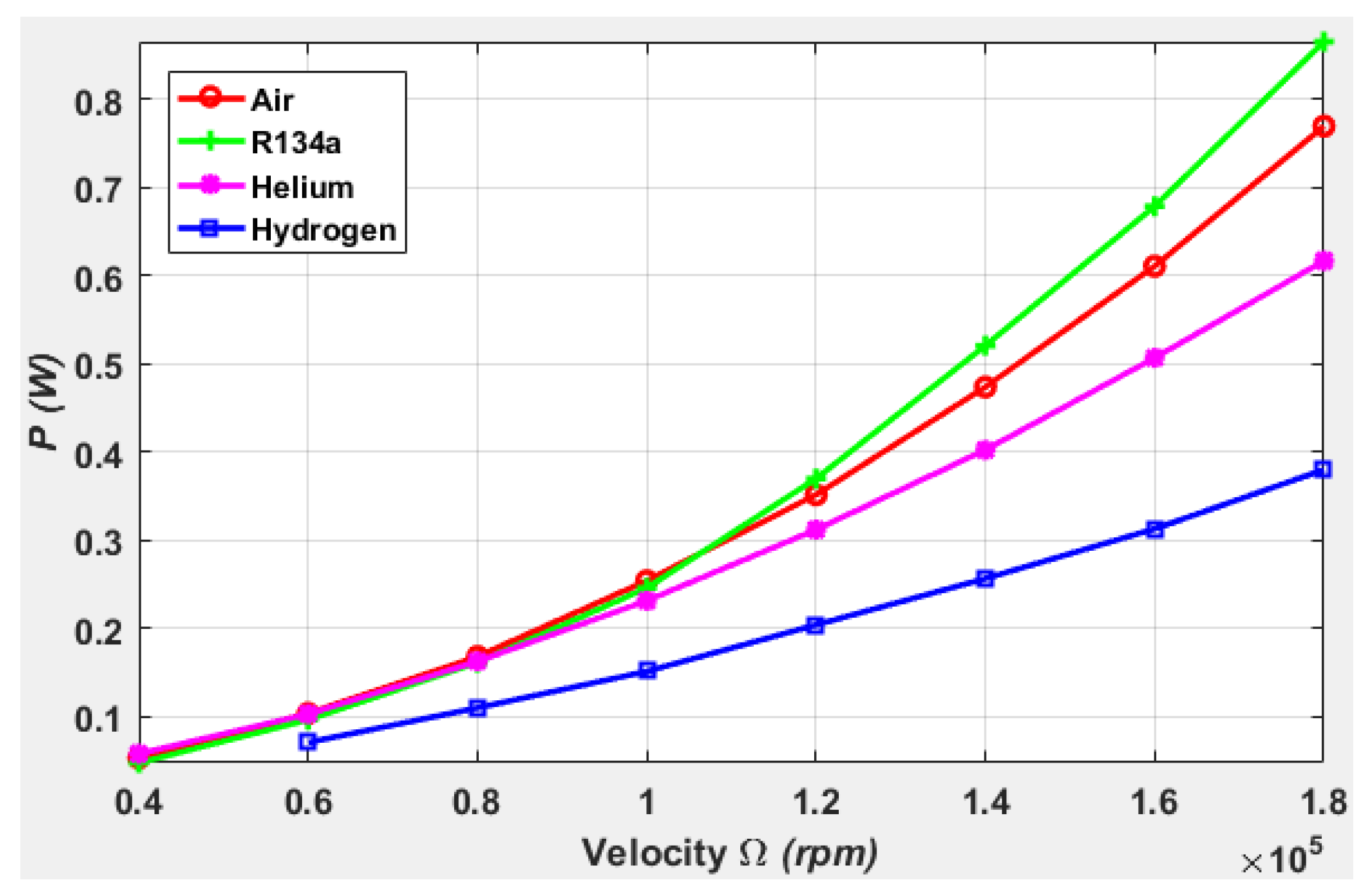 Lubricants 09 00062 g017