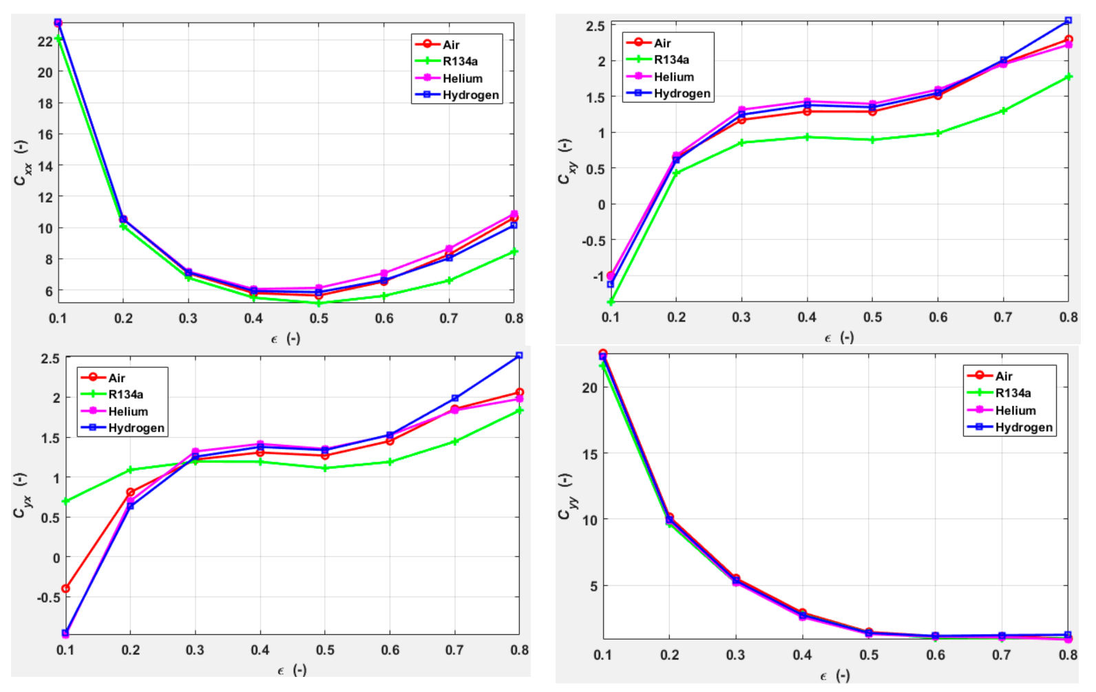 Lubricants 09 00062 g019