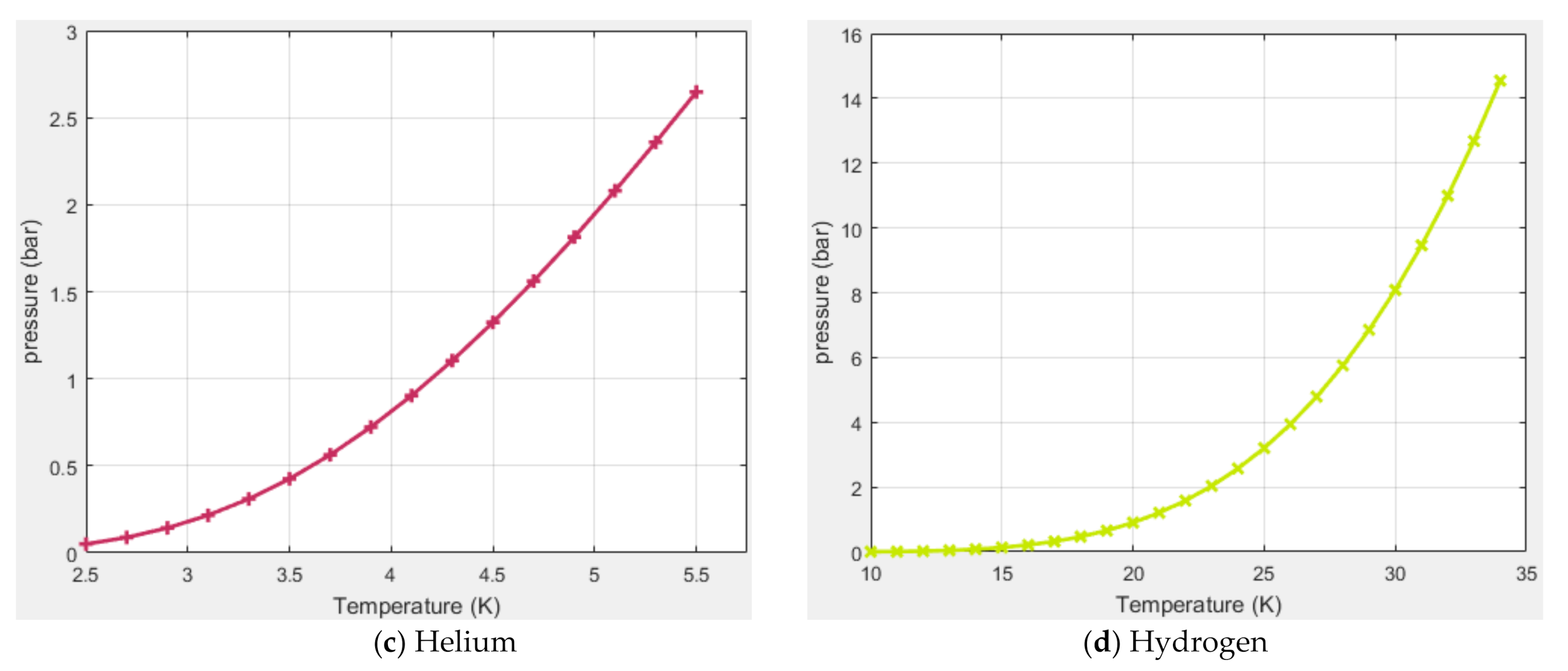 Lubricants 09 00062 g0a2b
