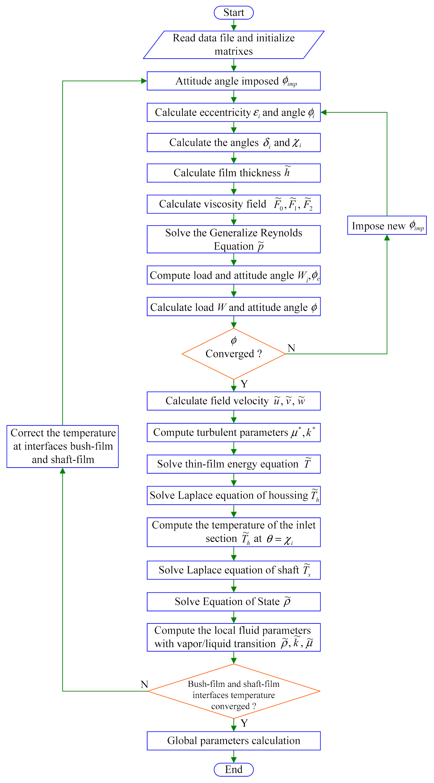Lubricants 09 00062 g0a4