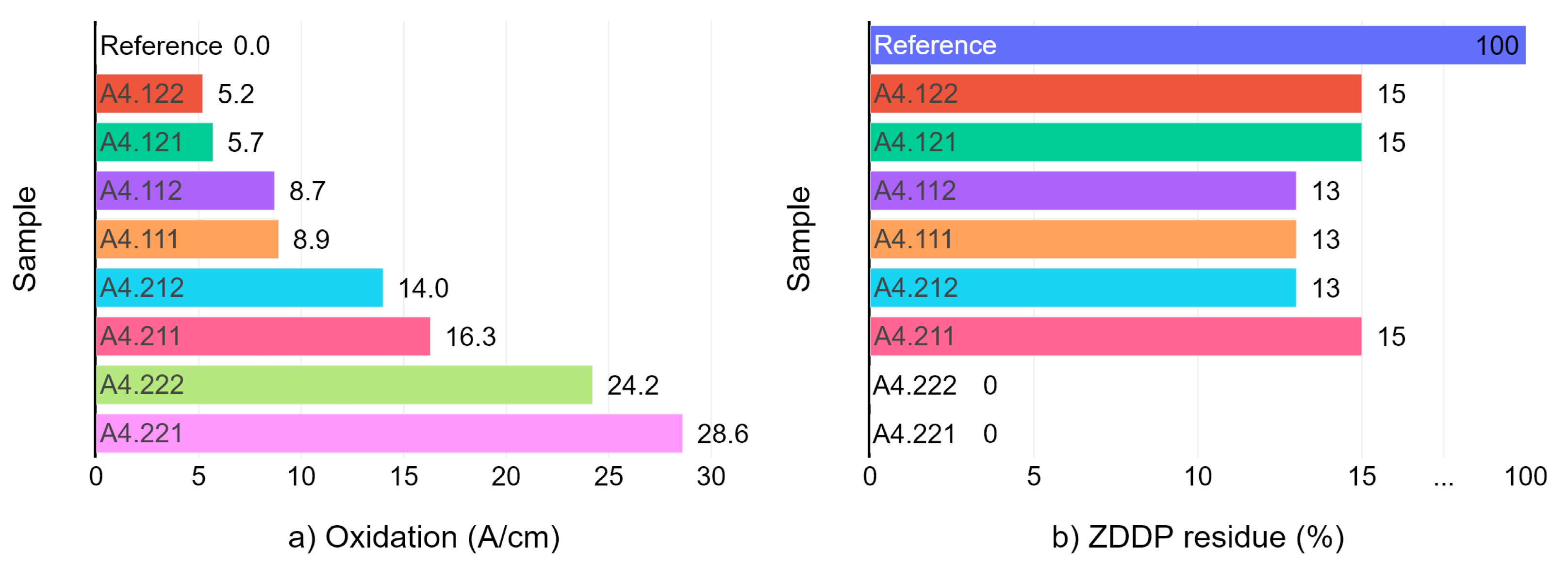 Lubricants 09 00063 g001