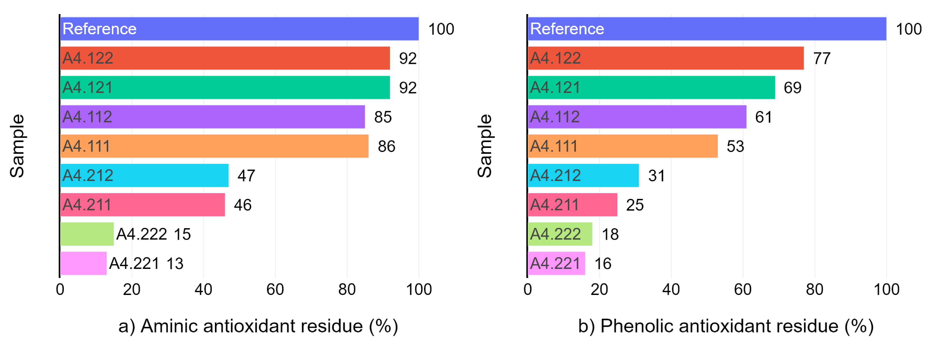 Lubricants 09 00063 g002