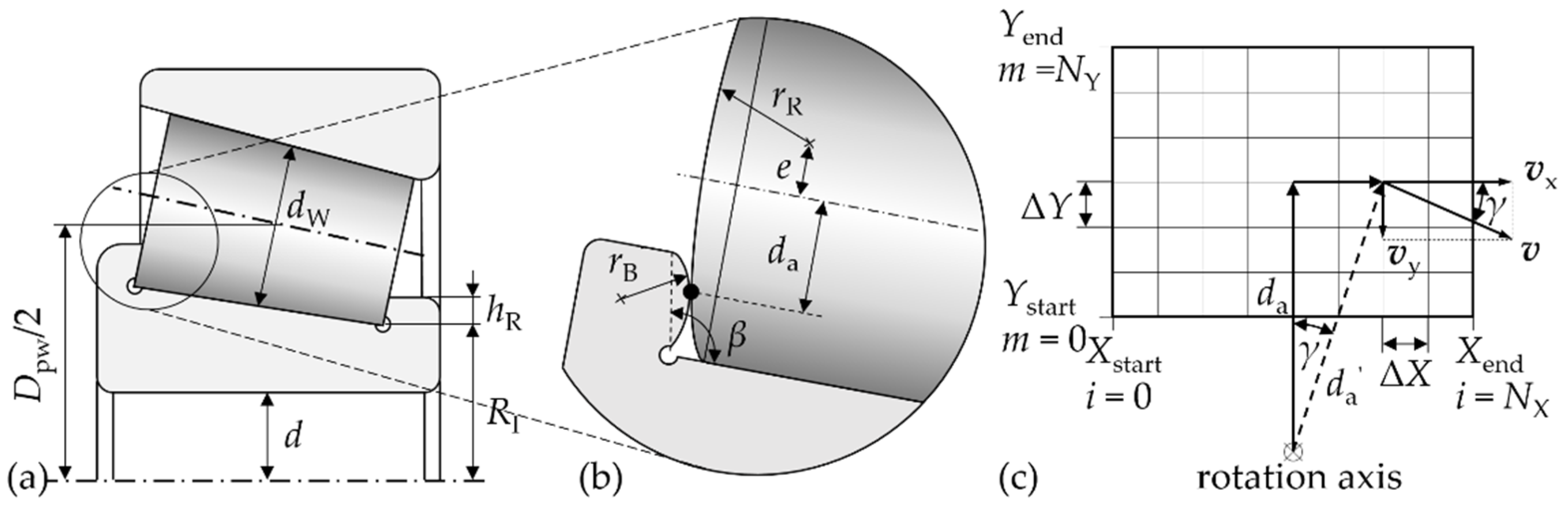 Lubricants 09 00067 g002 Lubricants 09 00067 g002