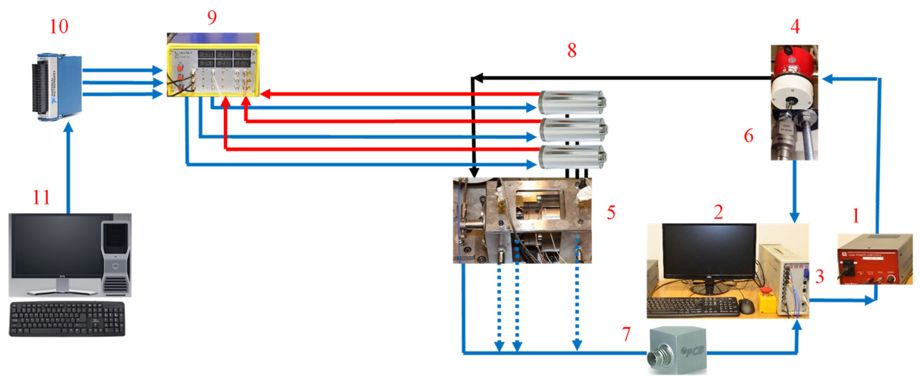 Lubricants 09 00068 g003