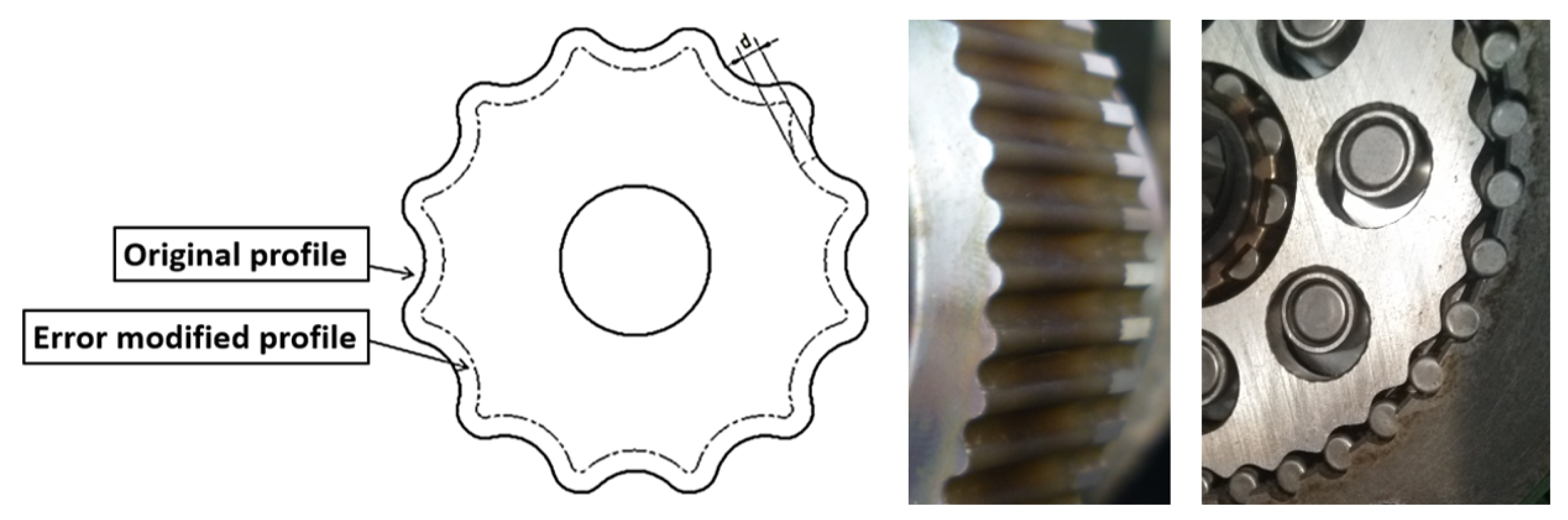 Lubricants 09 00071 g001