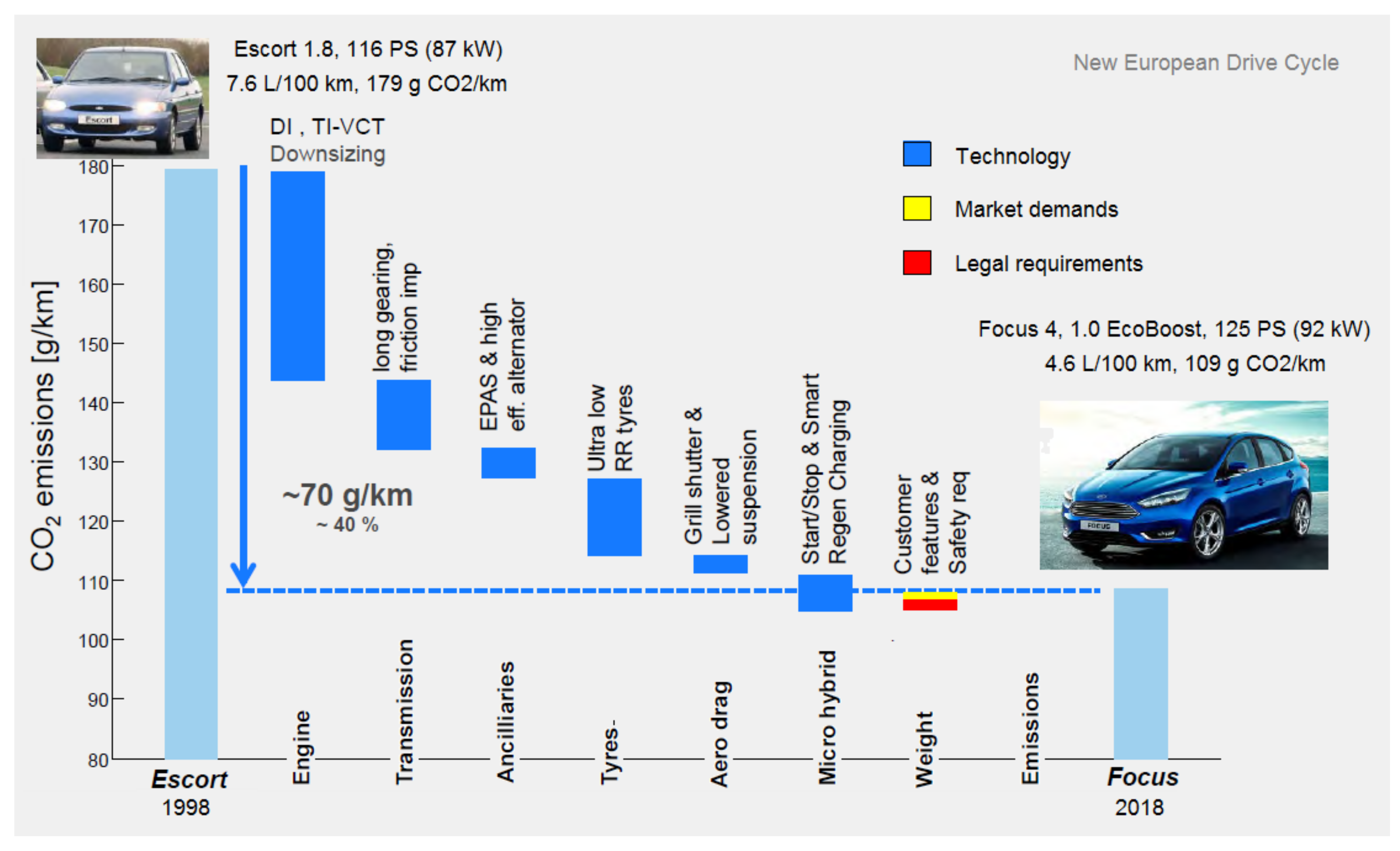Lubricants 09 00074 g001
