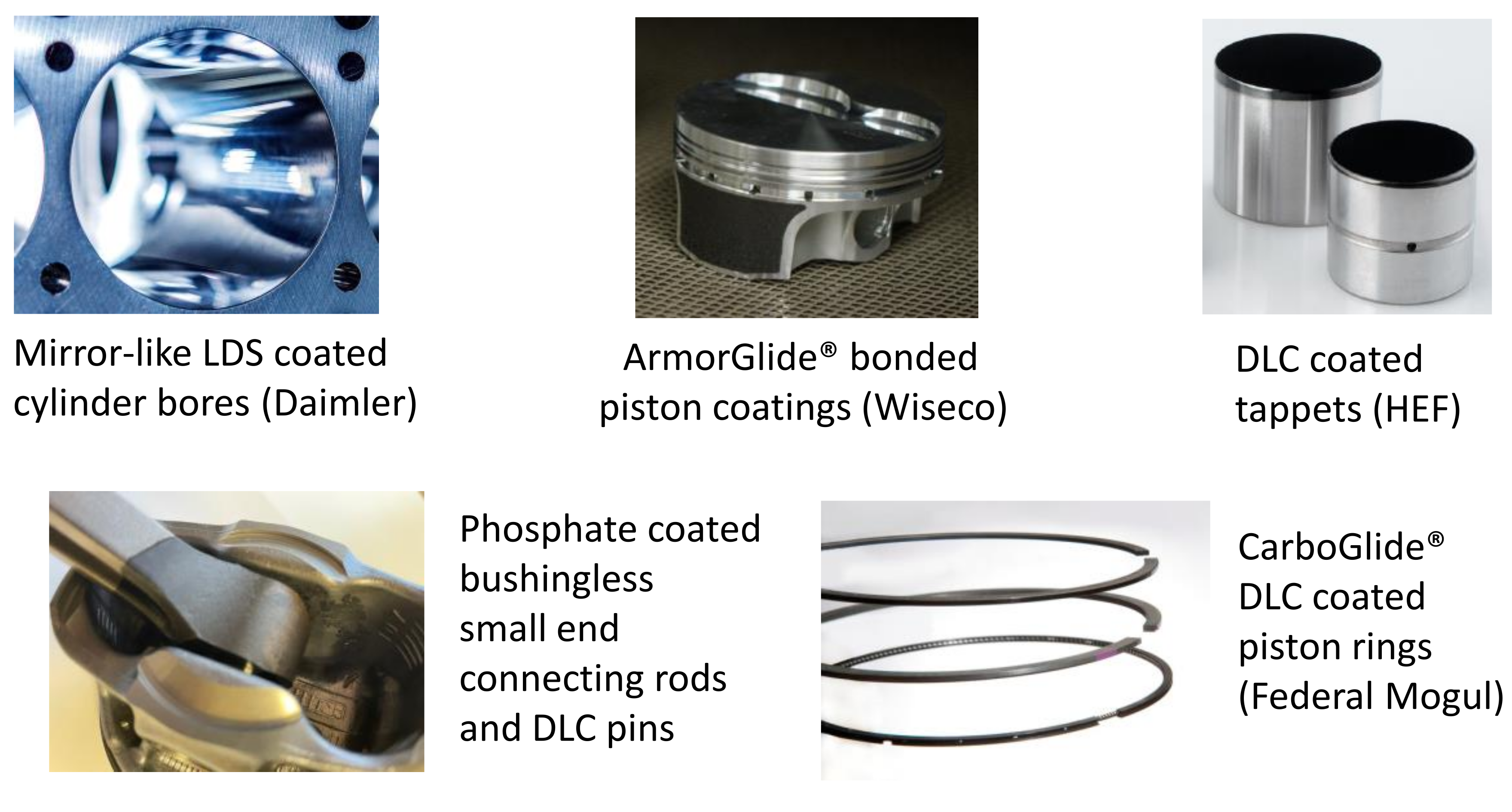 Lubricants 09 00074 g003