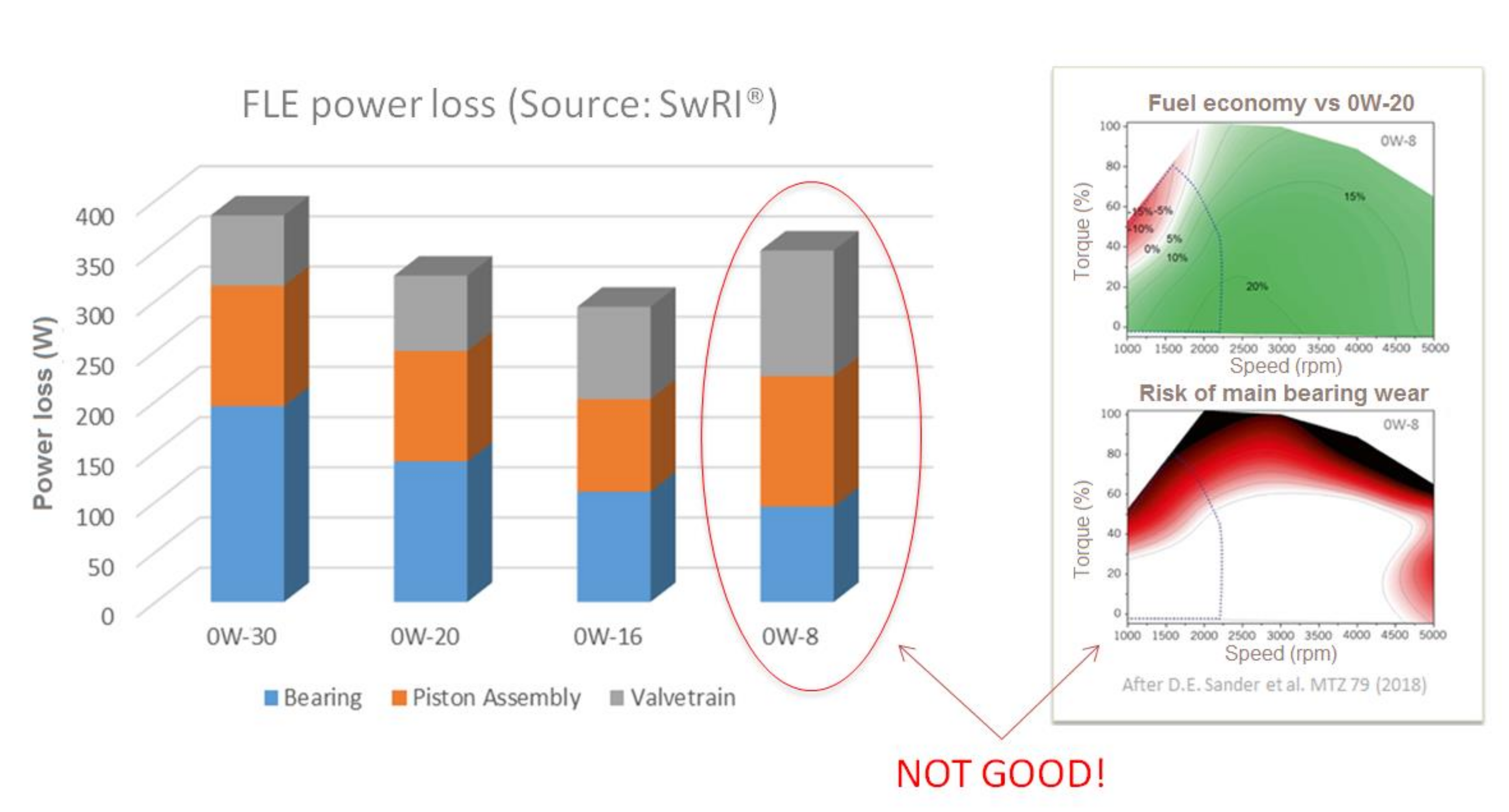 Lubricants 09 00074 g005