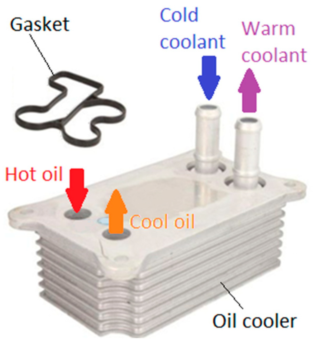 Lubricants 09 00075 g001