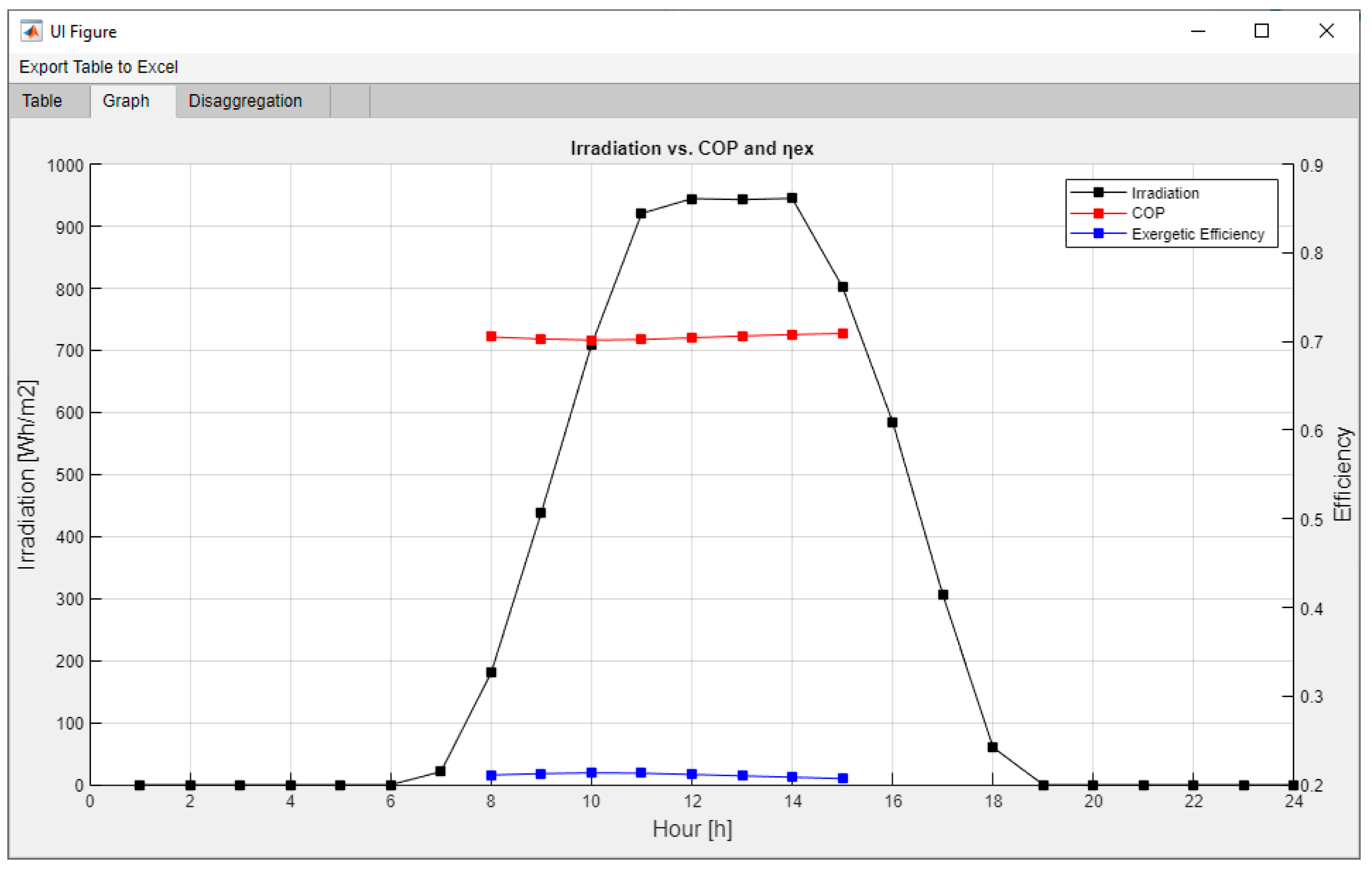 Lubricants 09 00076 g015