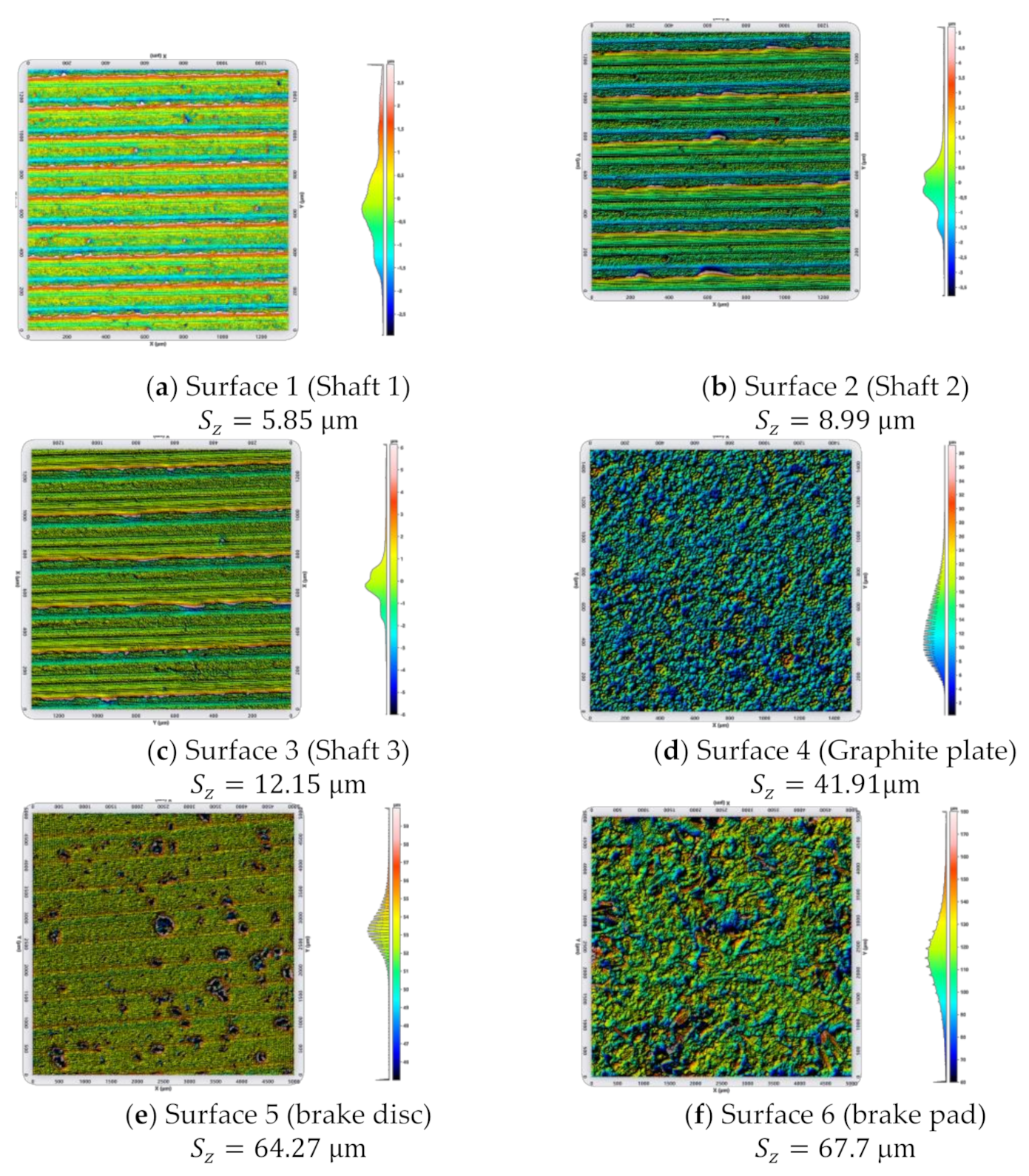 Lubricants 09 00077 g005