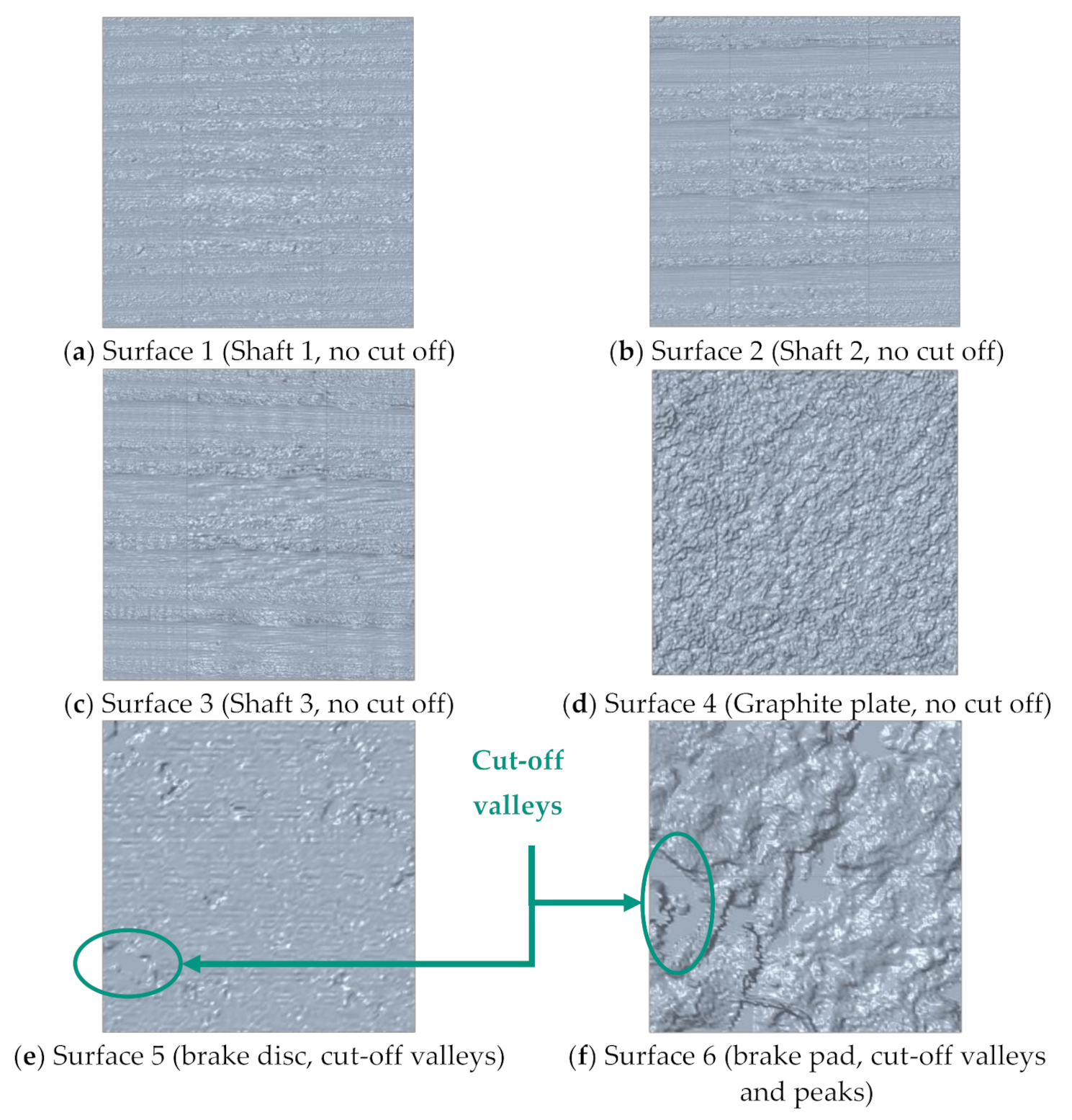 Lubricants 09 00077 g006