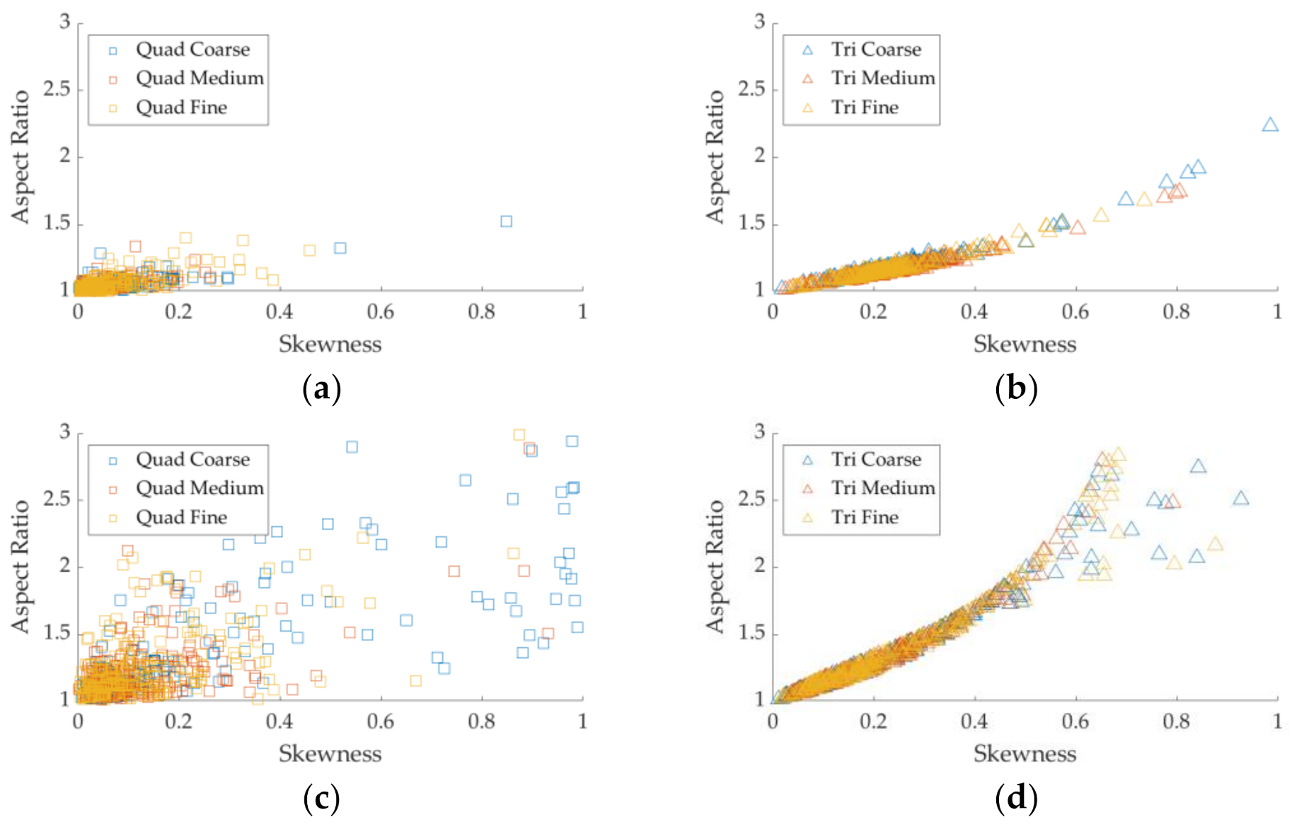 Lubricants 09 00077 g013