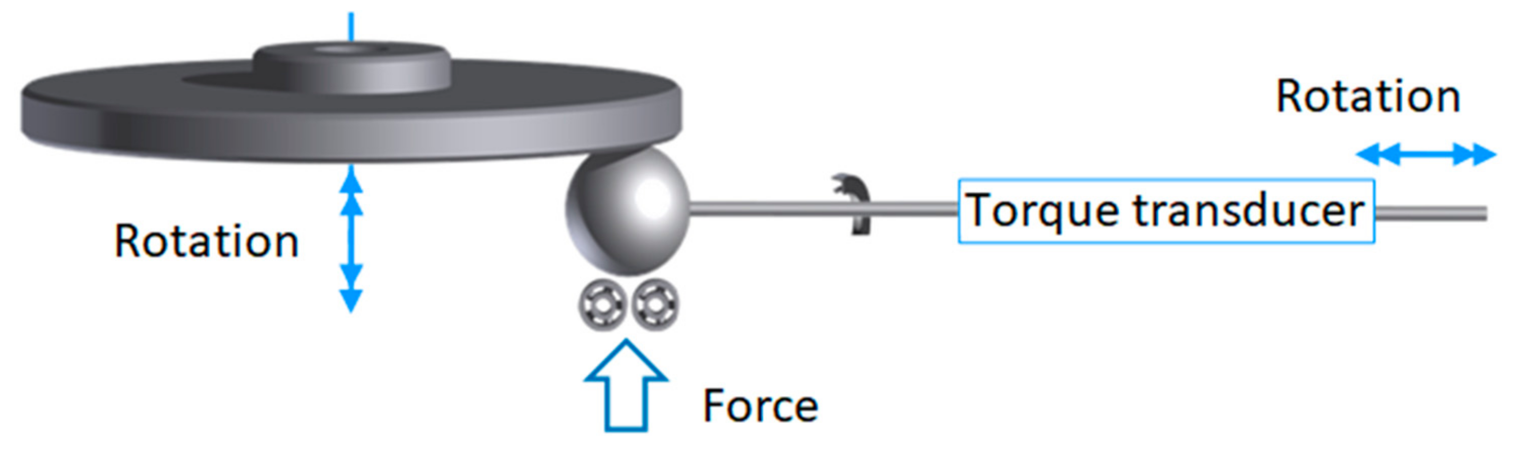 Lubricants 09 00080 g004