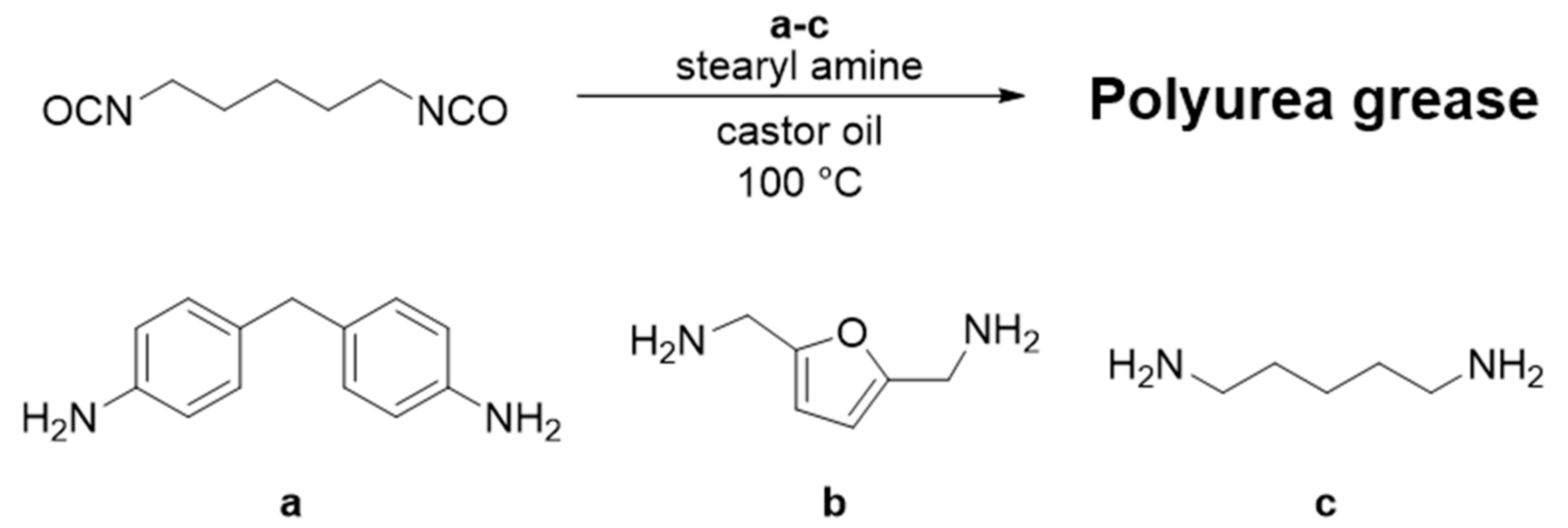 Lubricants 09 00080 sch001