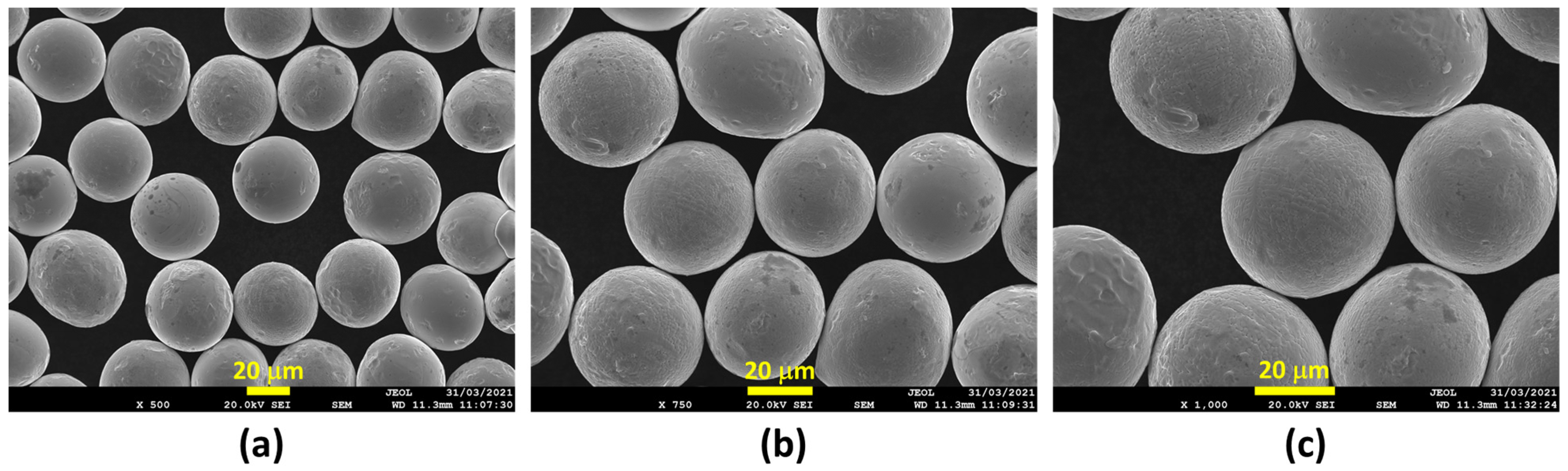 Lubricants 09 00081 g003