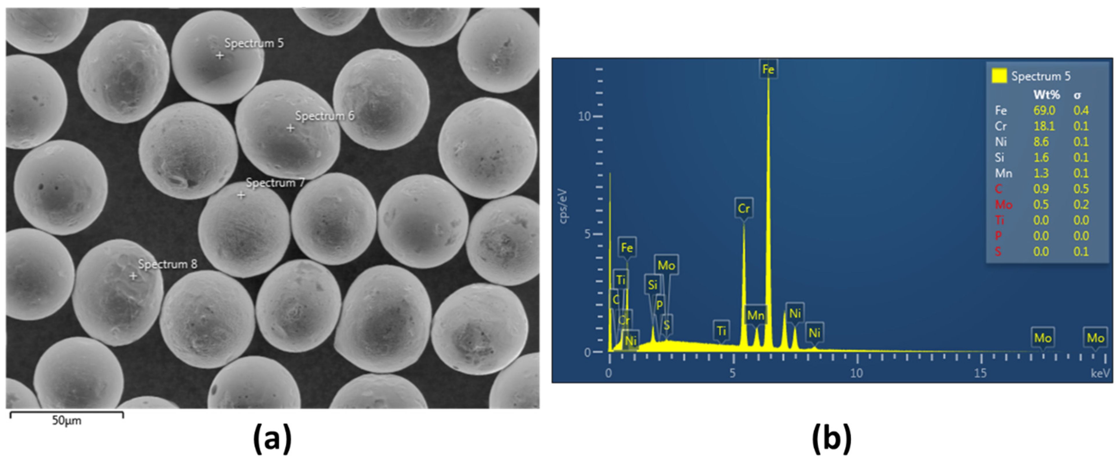 Lubricants 09 00081 g004