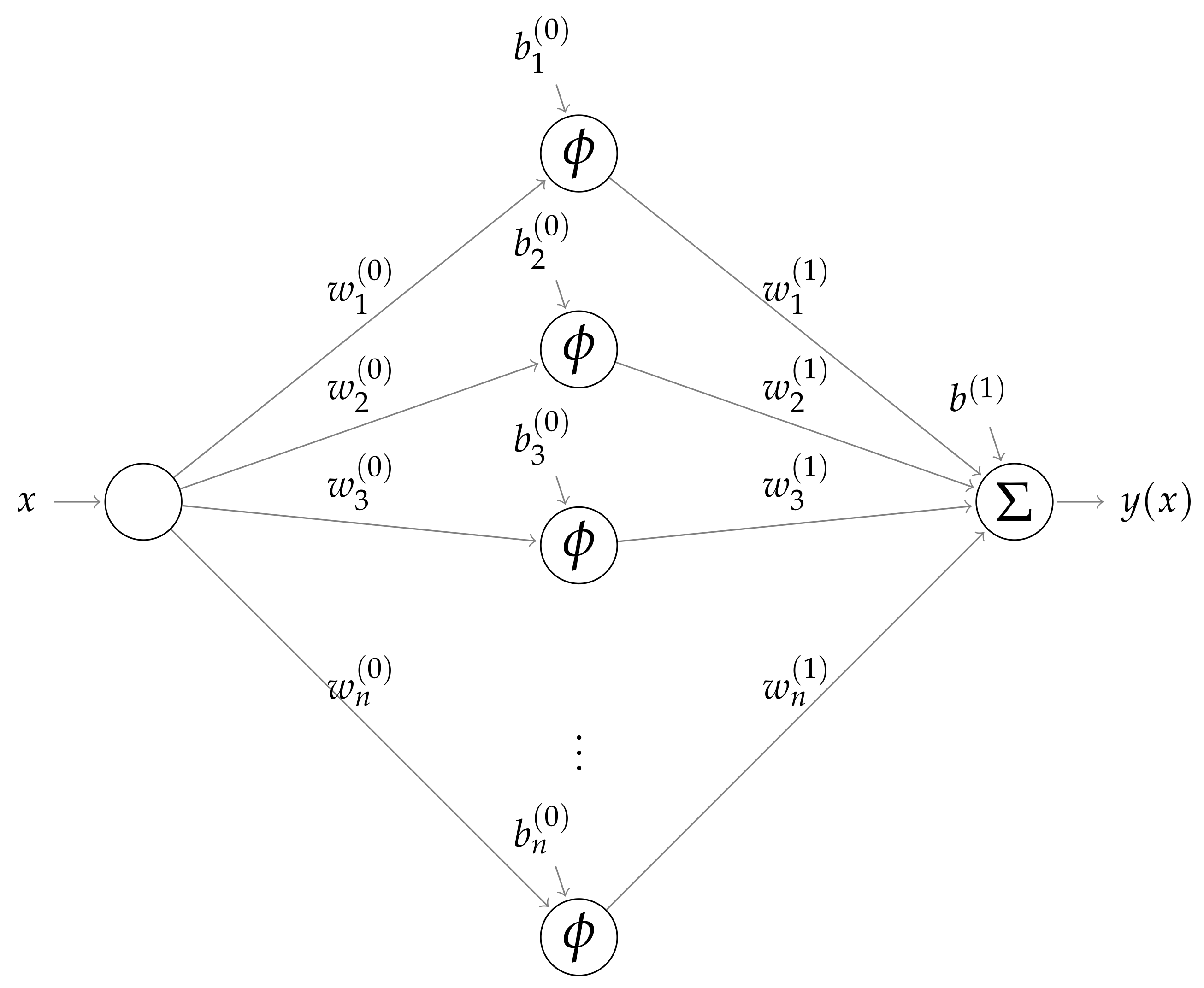 Lubricants 09 00082 g001
