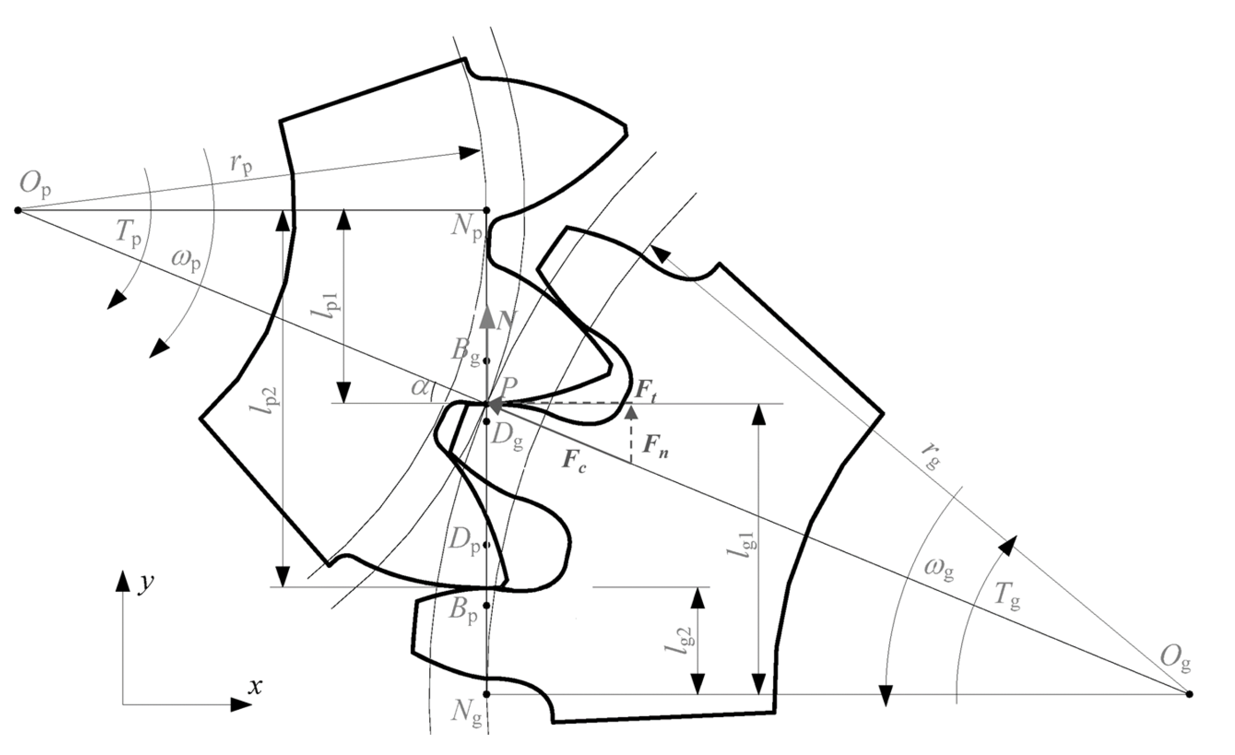 Lubricants 09 00083 g006
