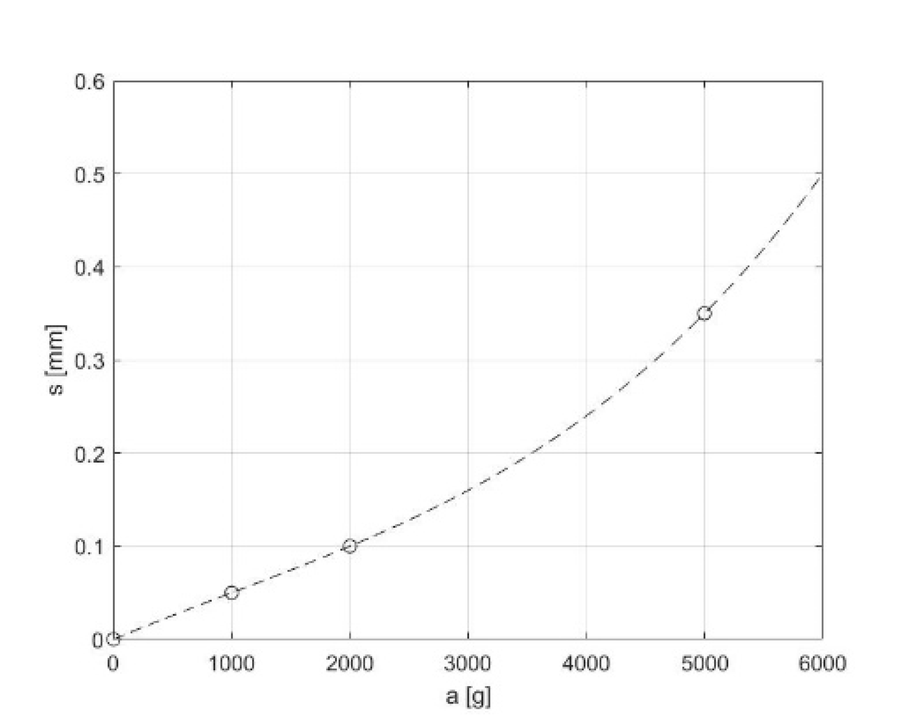 Lubricants 09 00083 g017