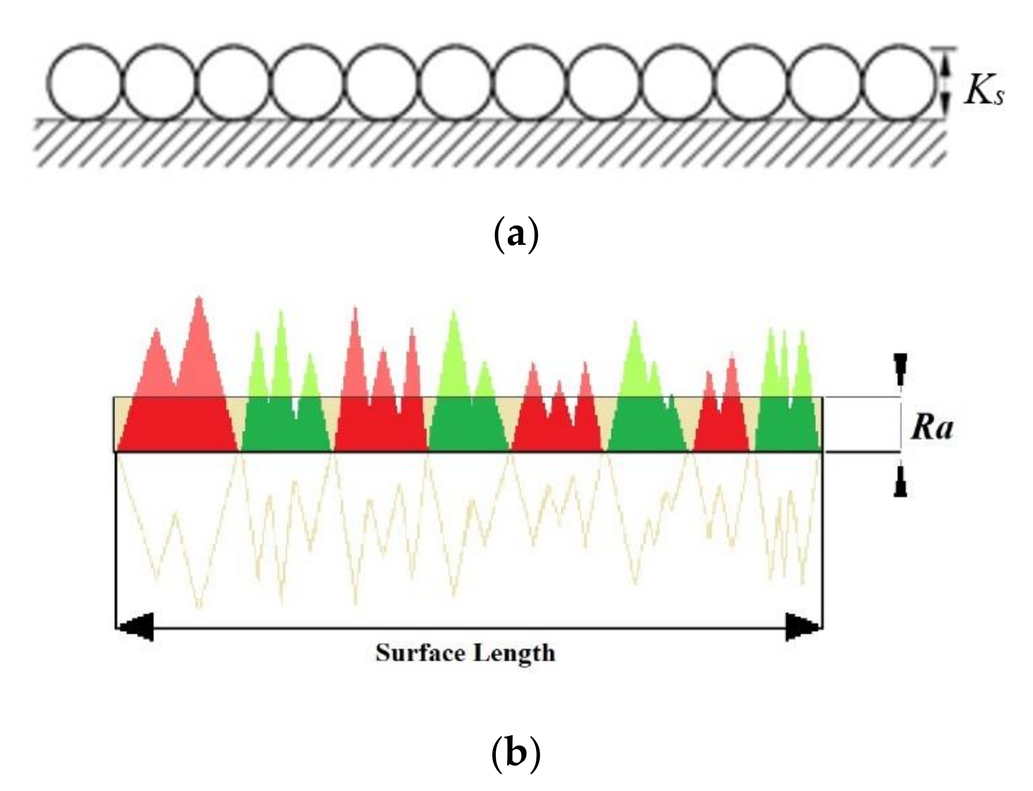 Lubricants 09 00088 g001