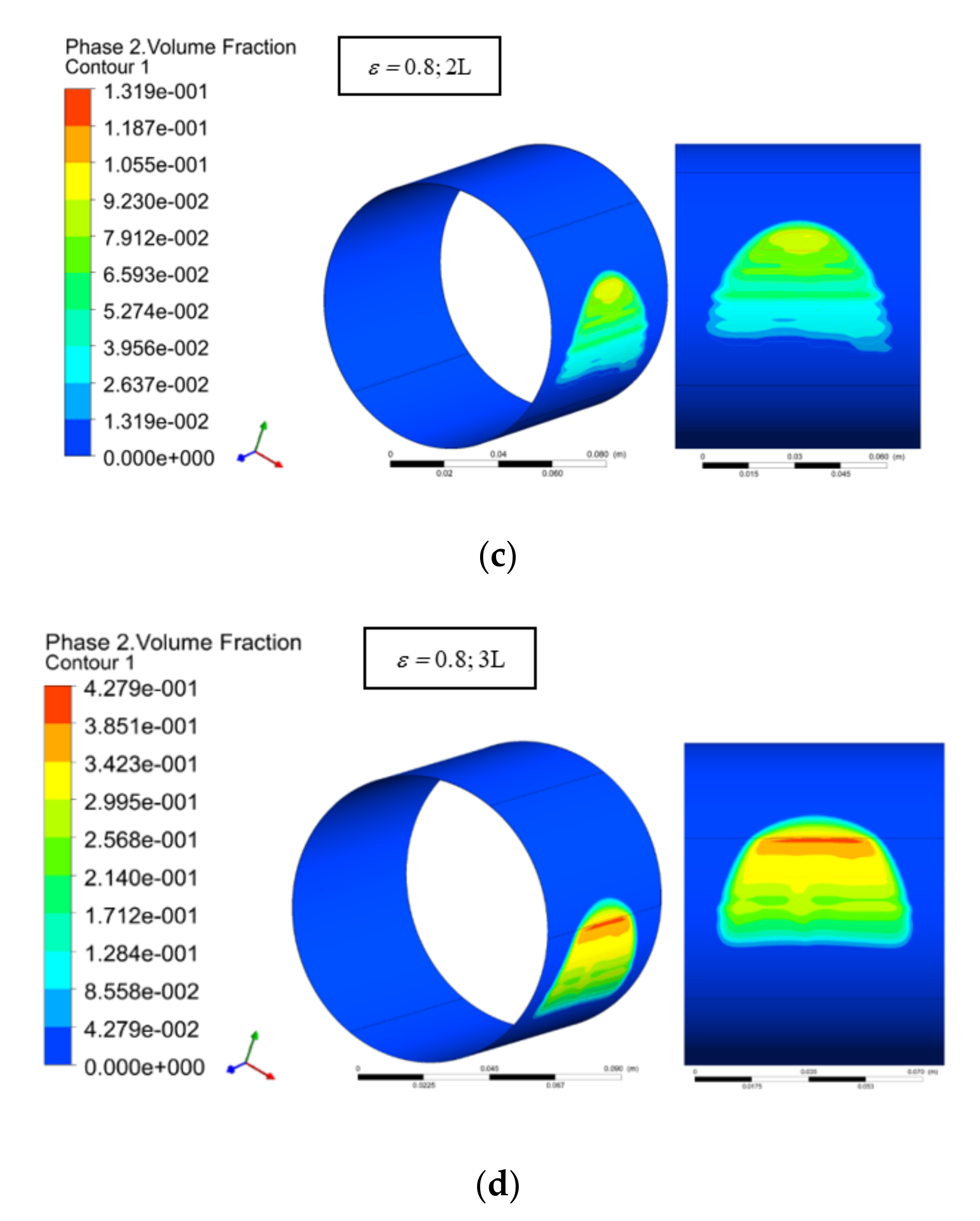 Lubricants 09 00088 g009b