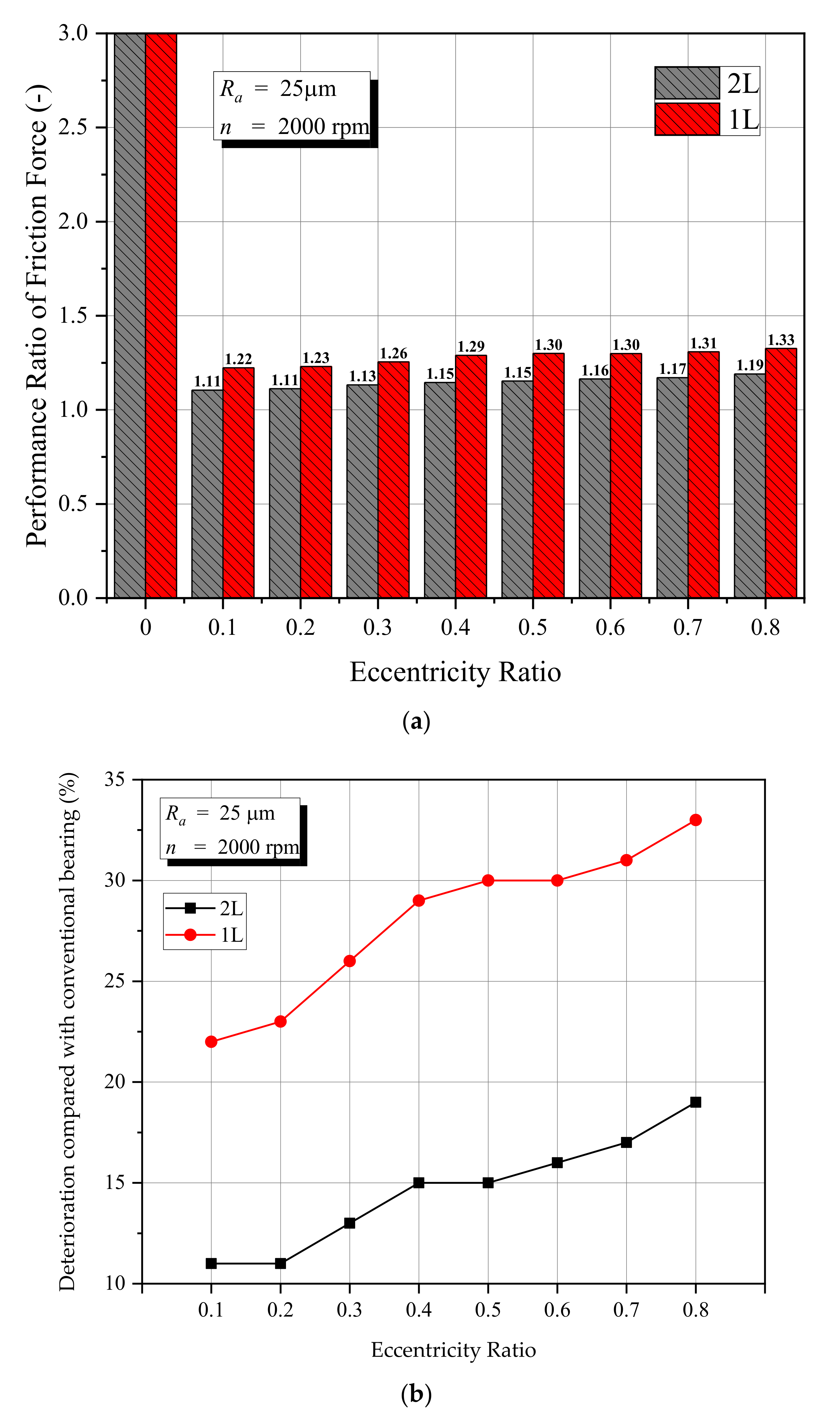 Lubricants 09 00088 g010