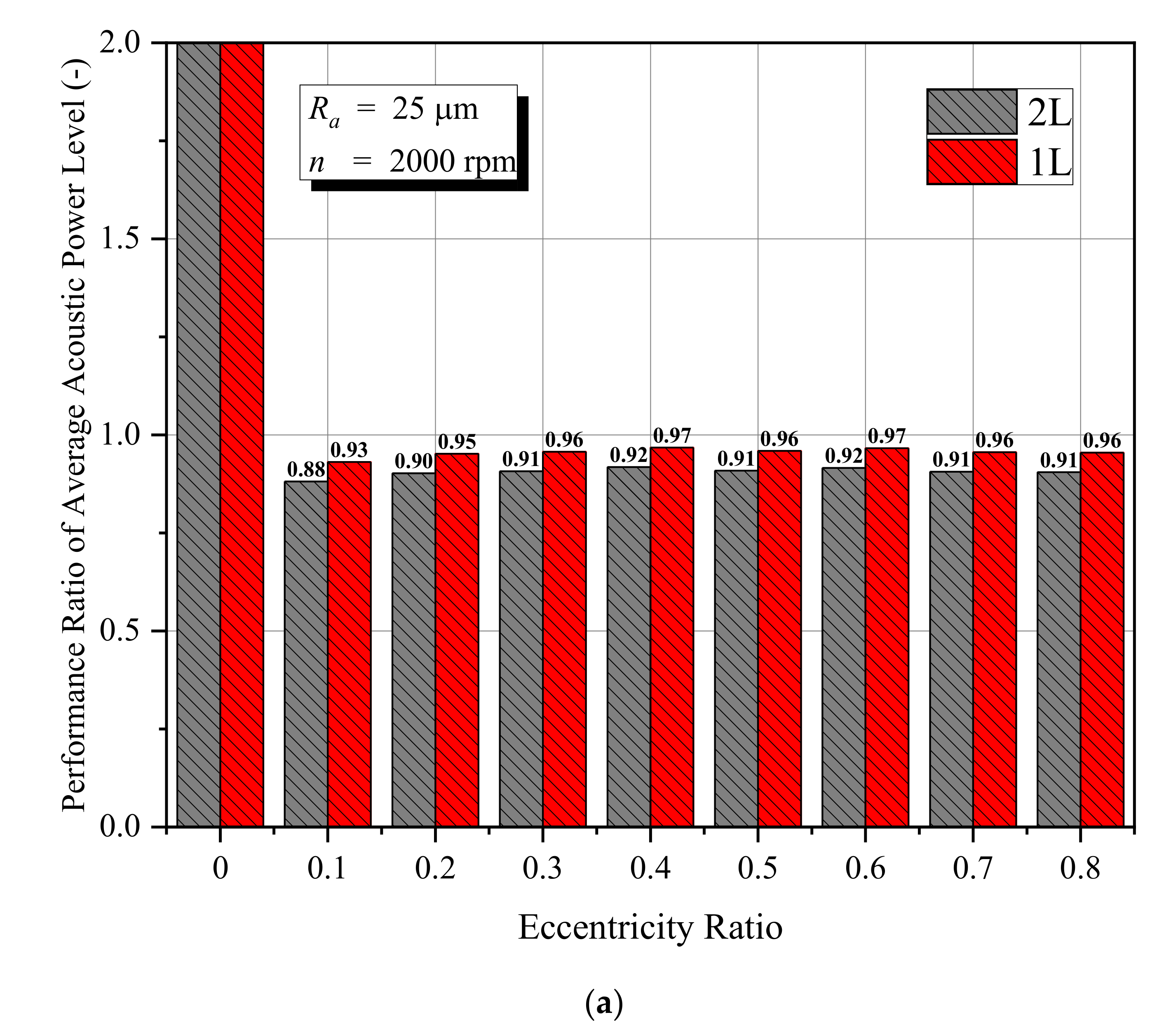 Lubricants 09 00088 g011a