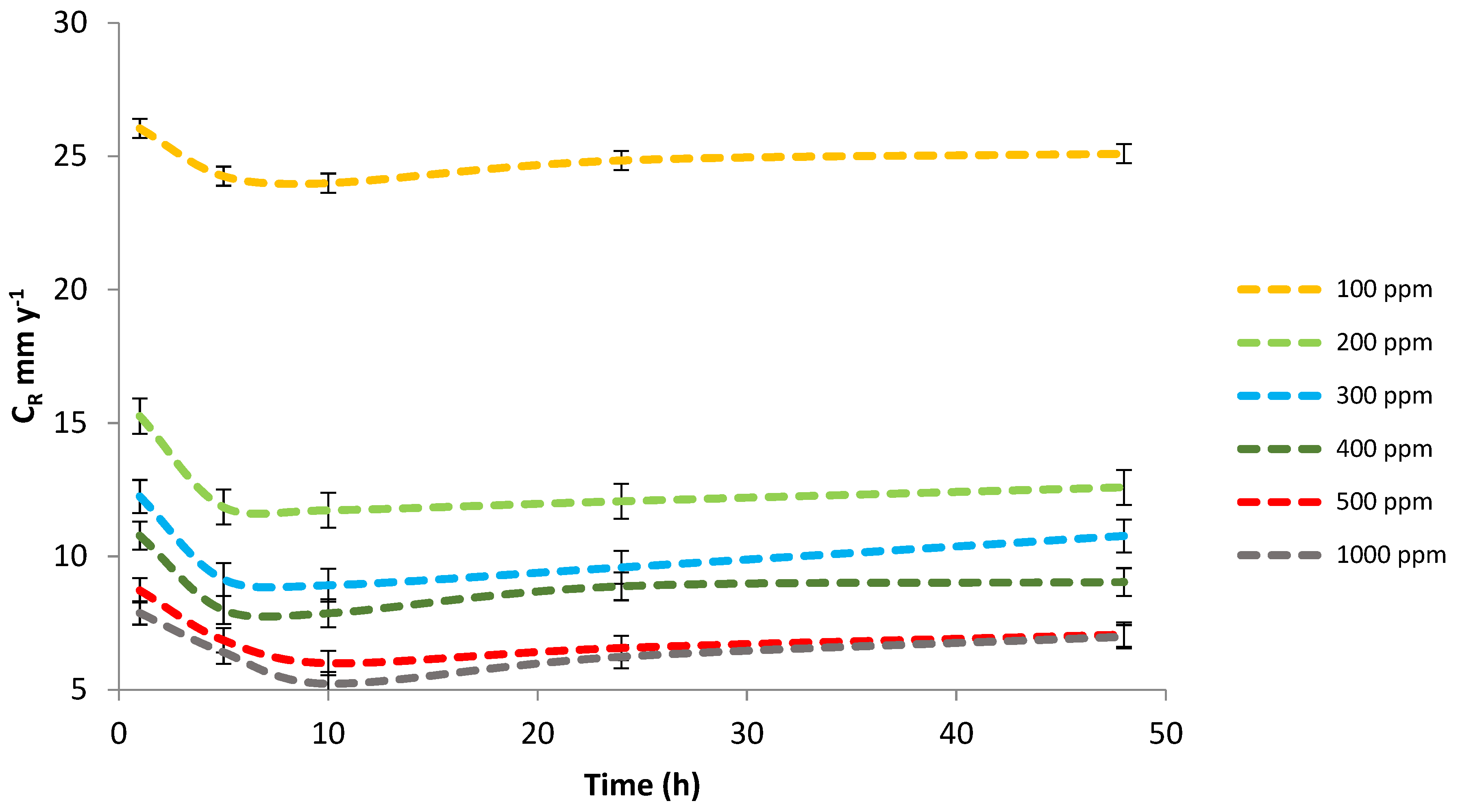 Lubricants 09 00093 g002