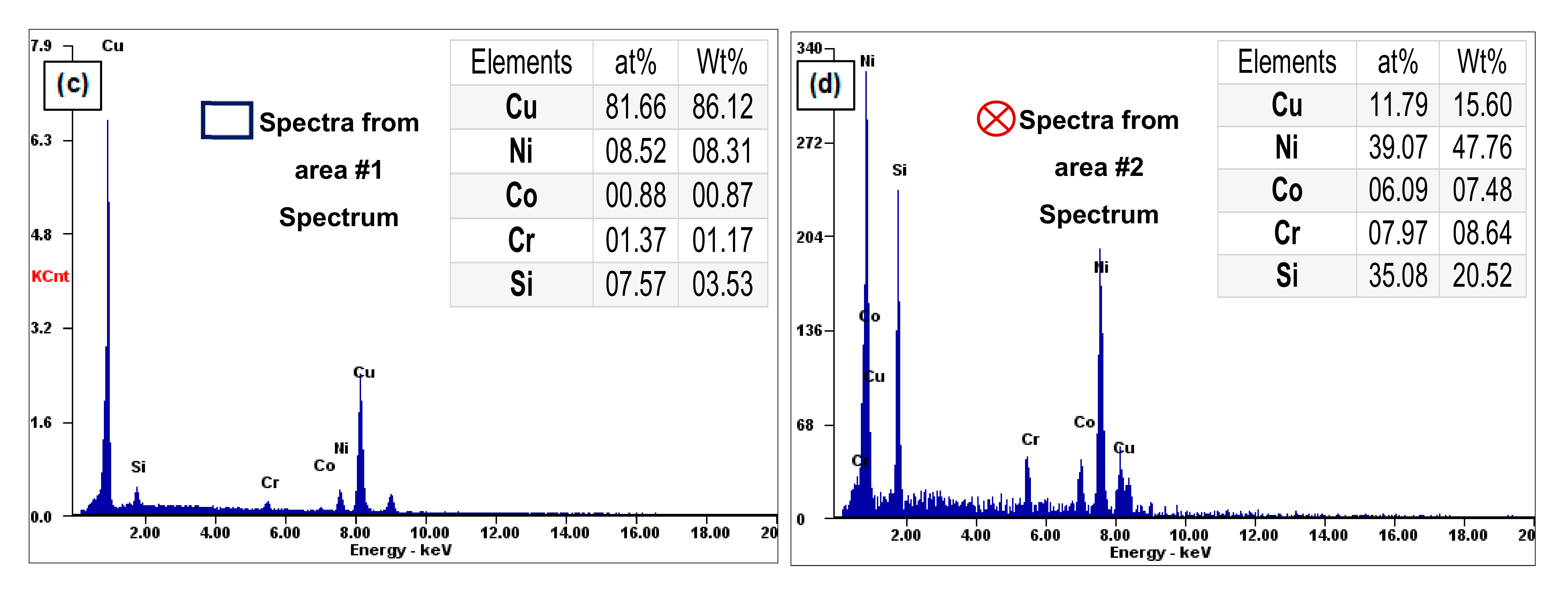 Lubricants 09 00096 g003b