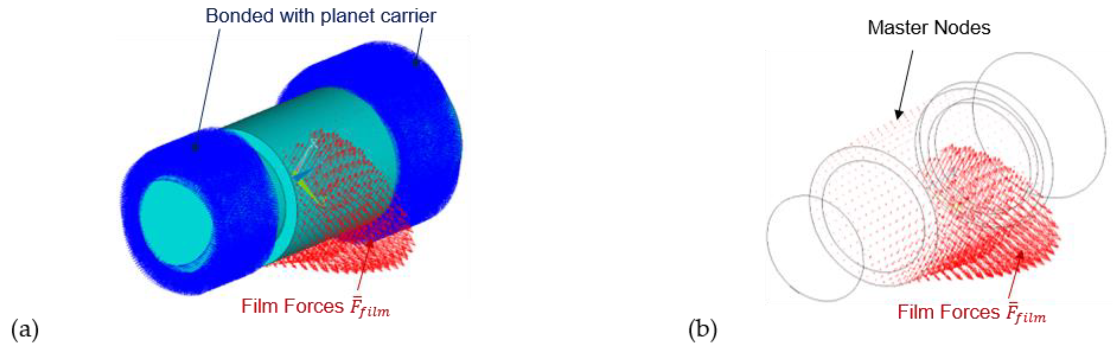 Lubricants 09 00098 g002