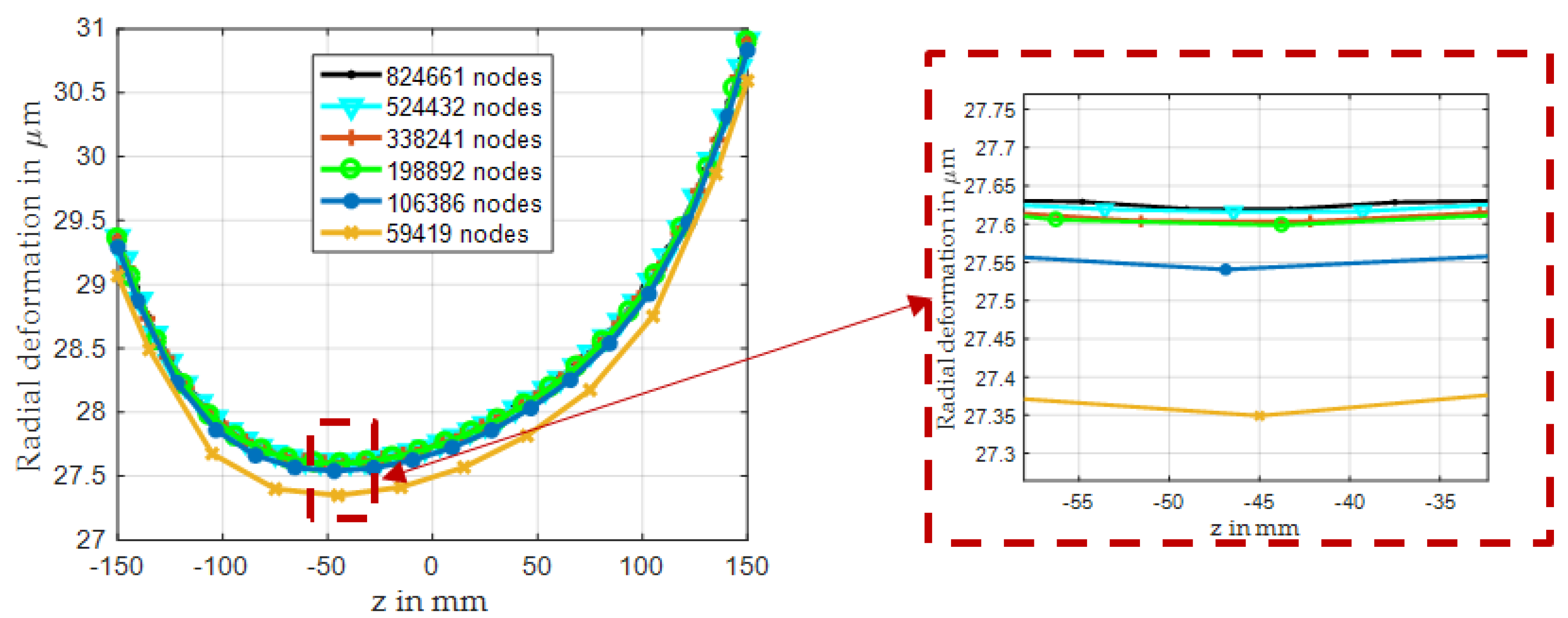 Lubricants 09 00098 g008