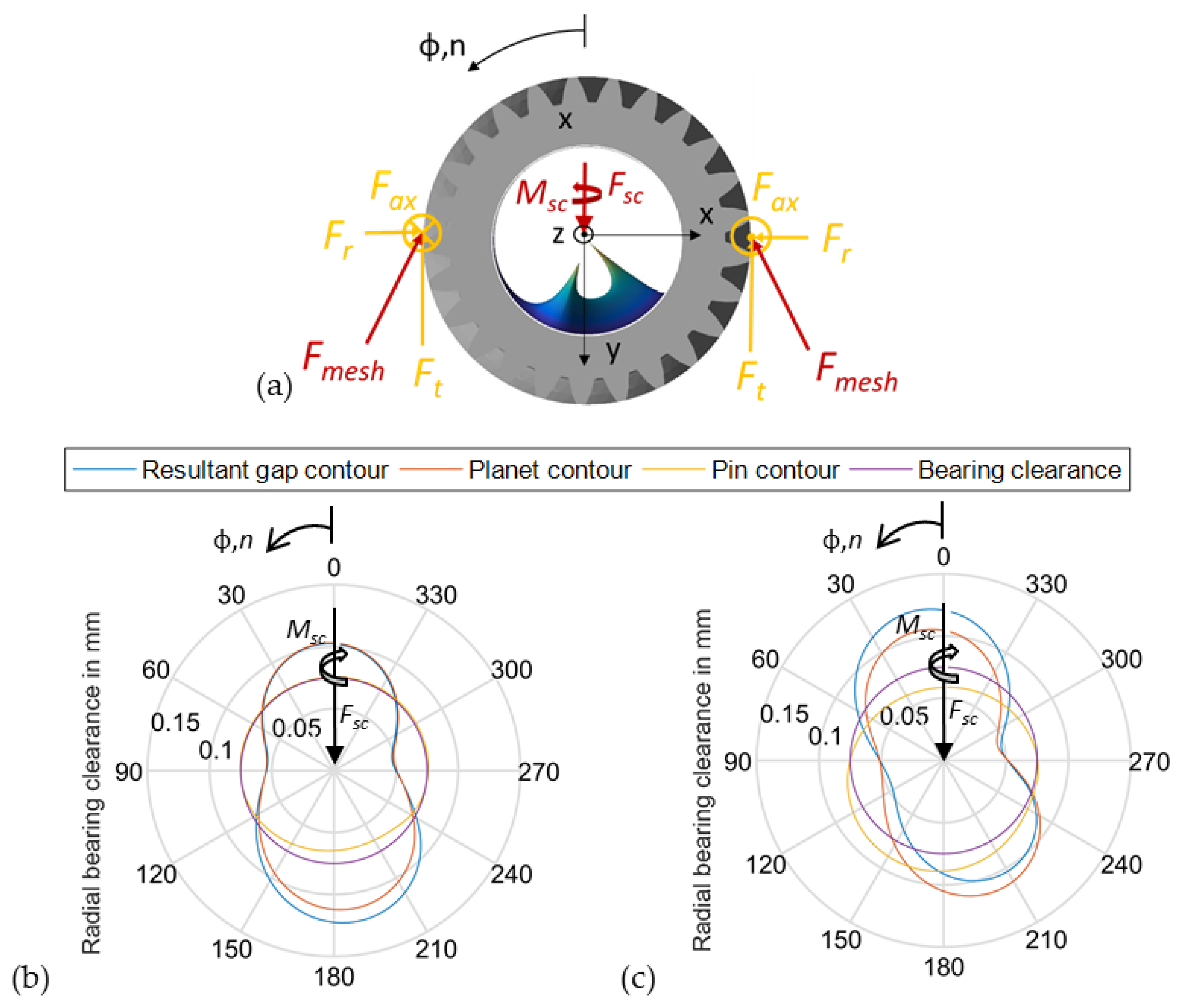 Lubricants 09 00098 g012