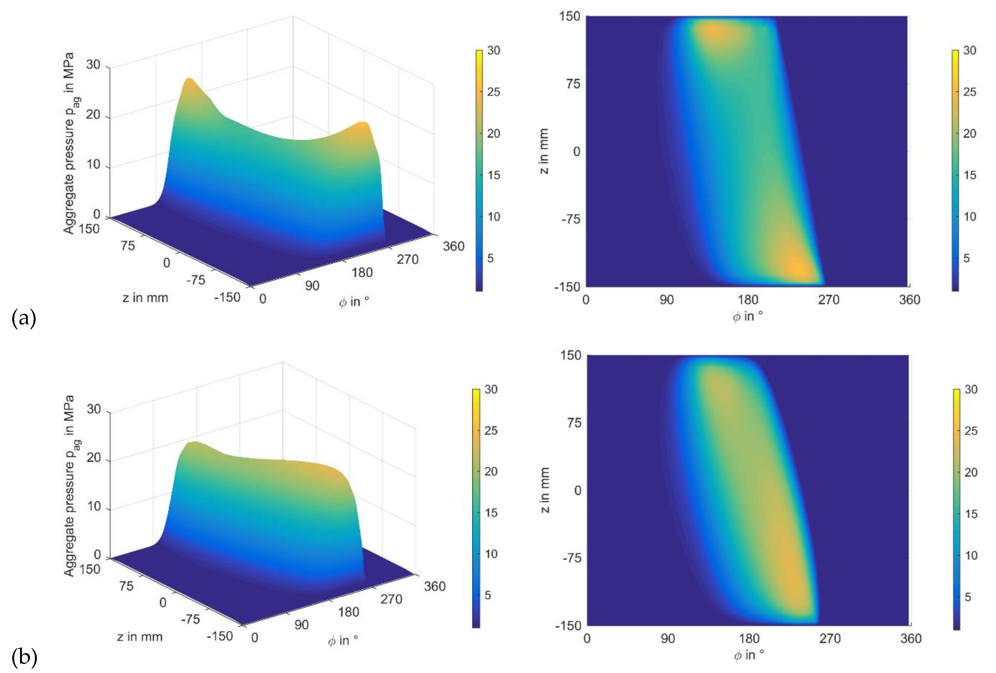 Lubricants 09 00098 g017