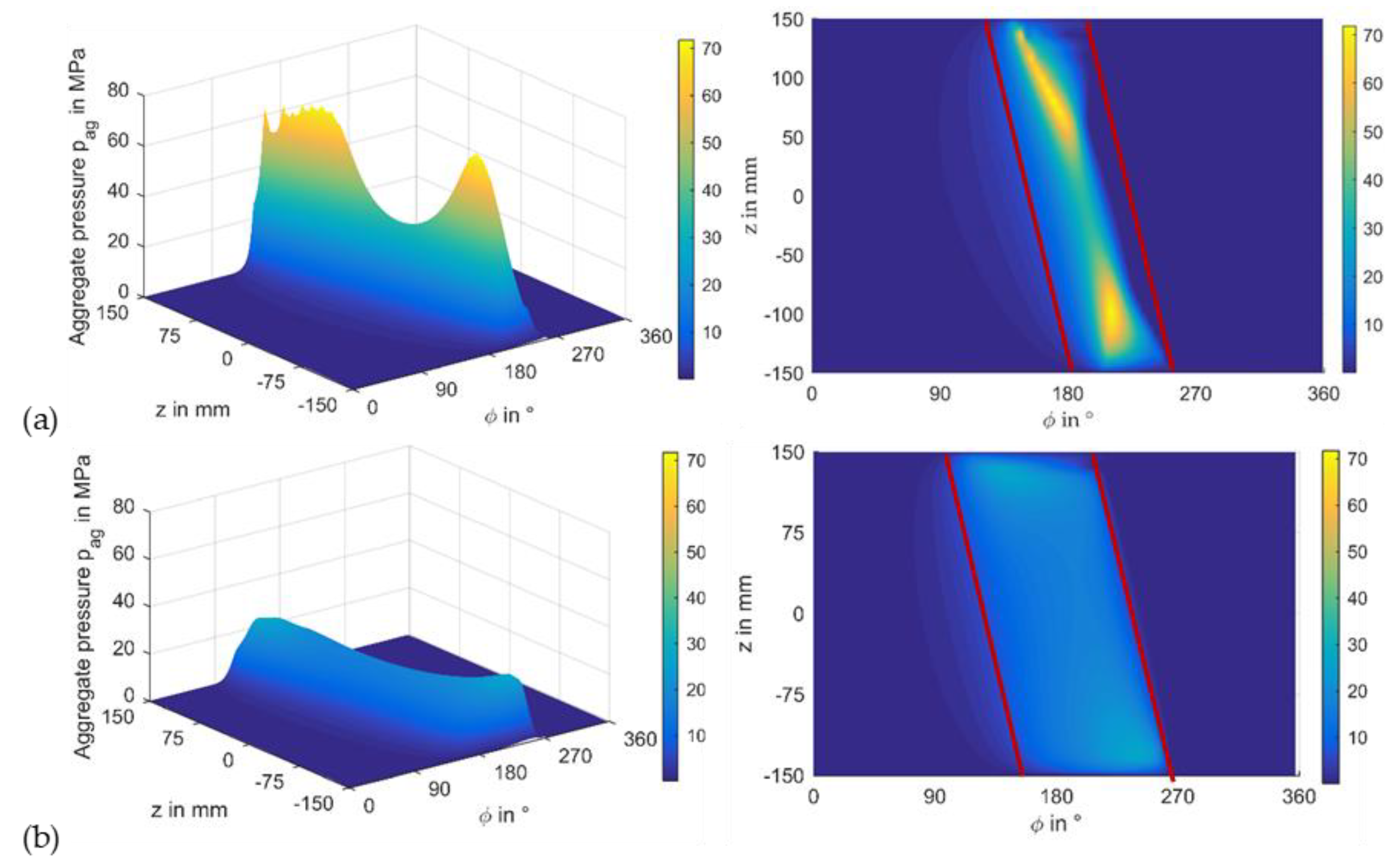 Lubricants 09 00098 g021