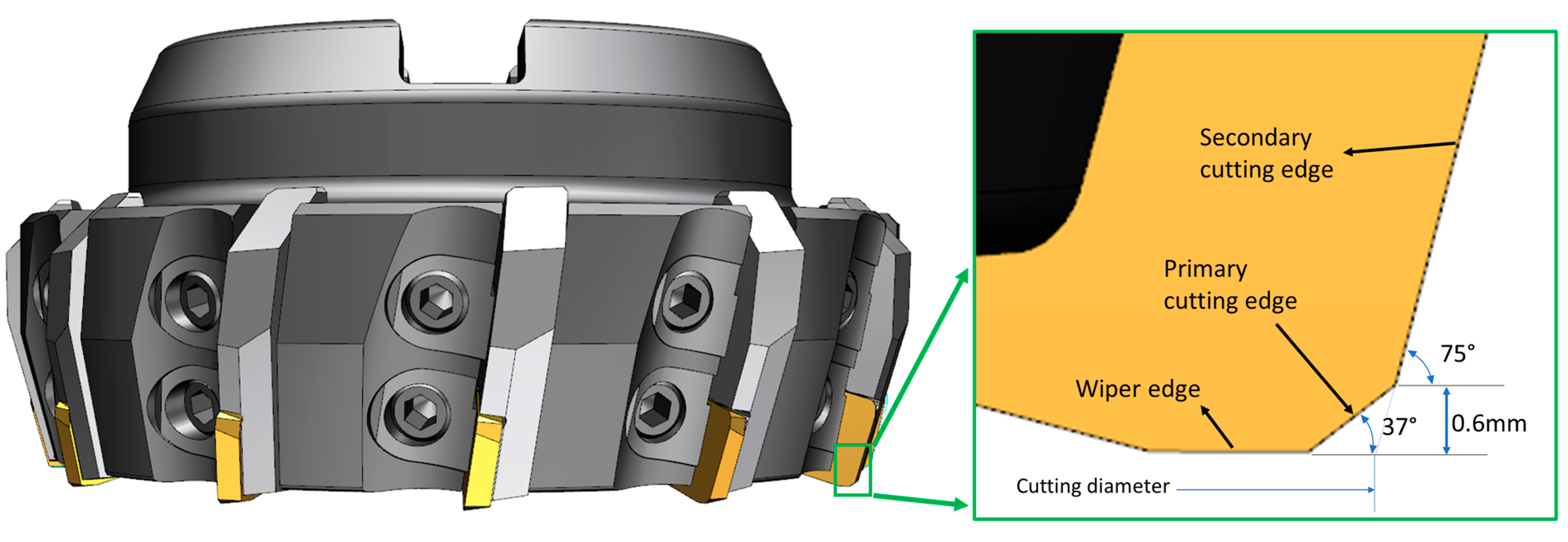 Lubricants 09 00102 g002