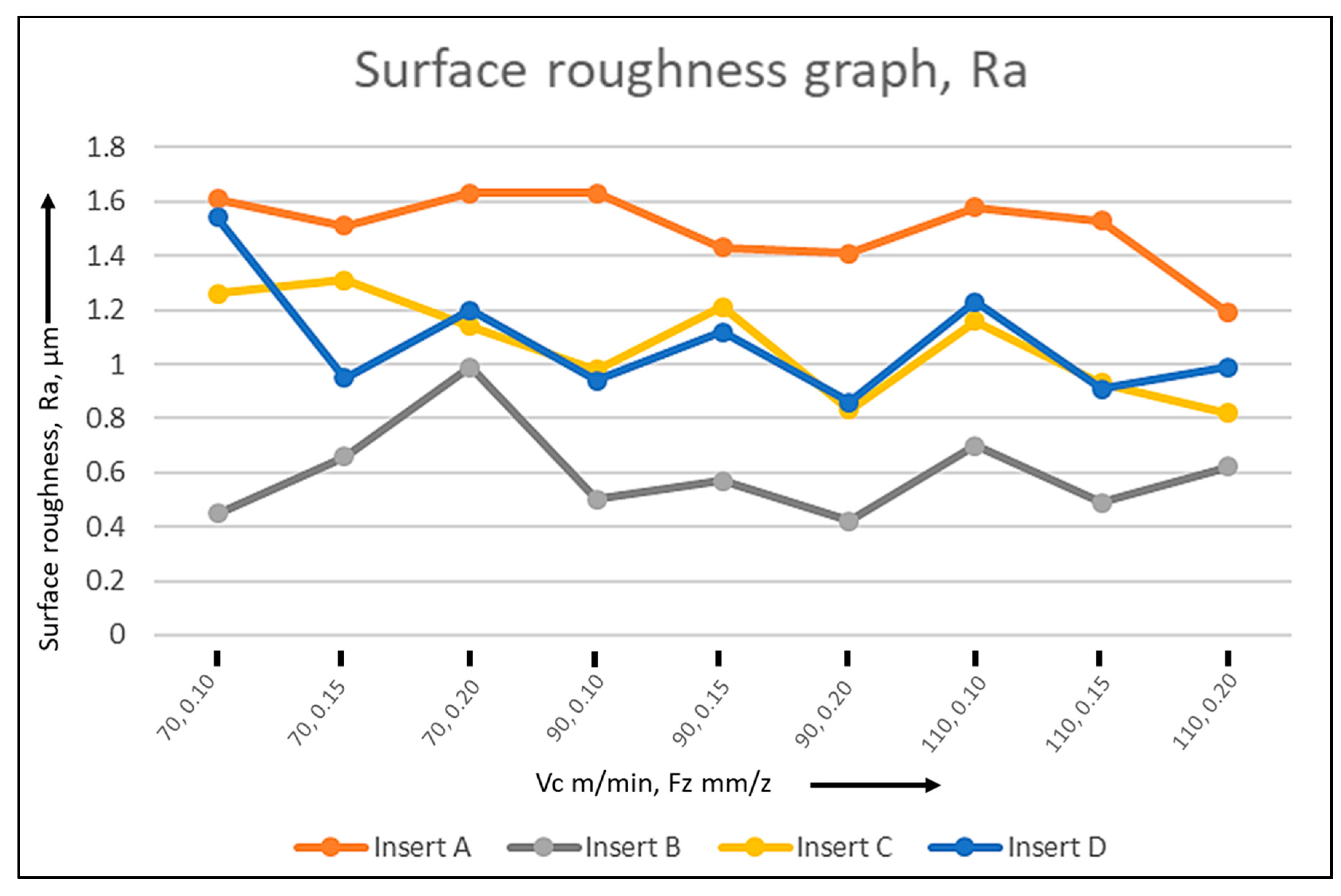 Lubricants 09 00102 g003