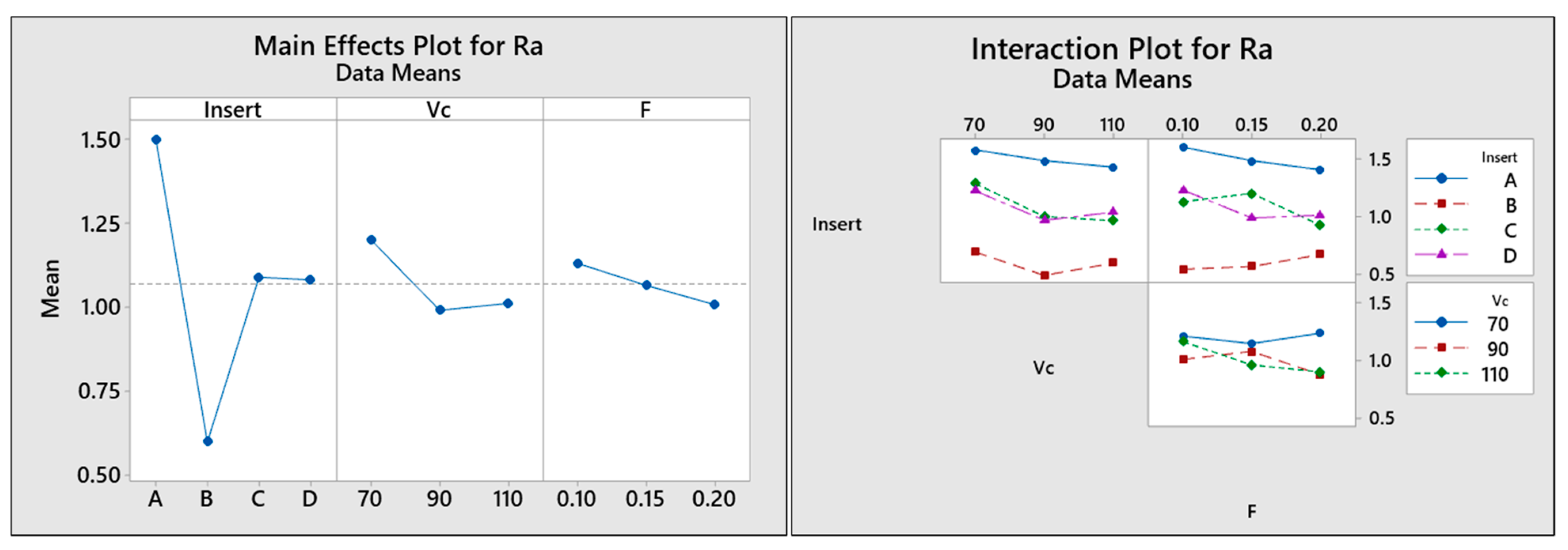 Lubricants 09 00102 g005