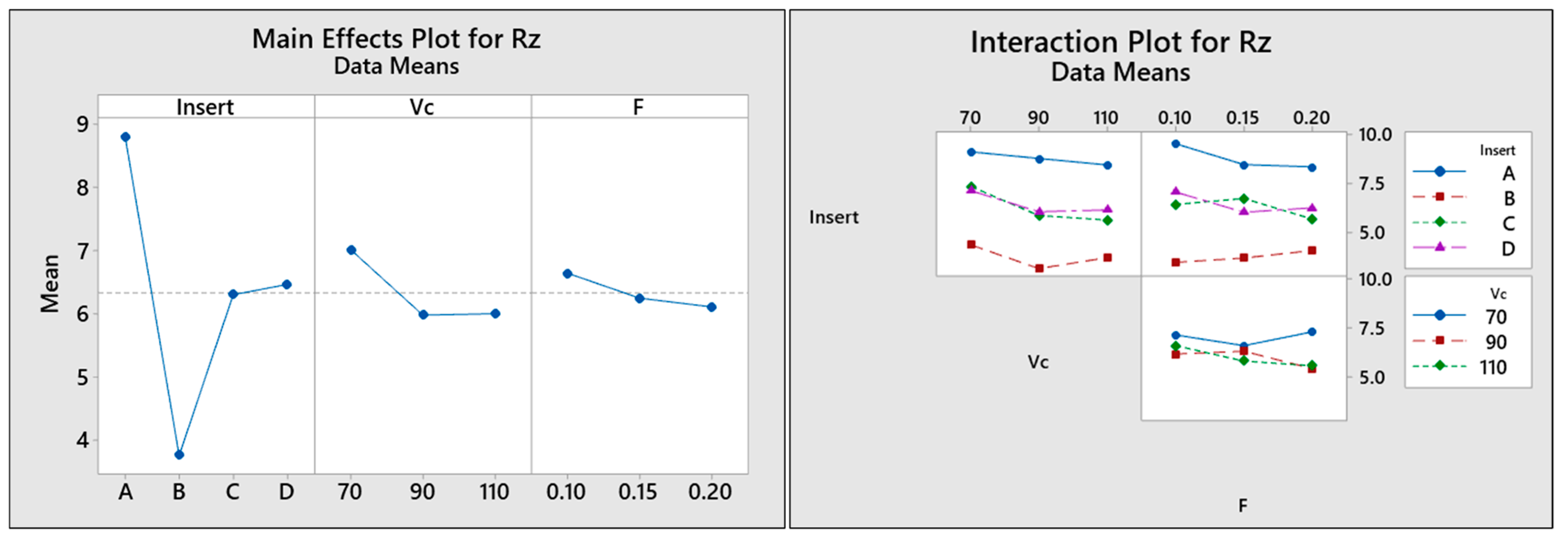 Lubricants 09 00102 g006