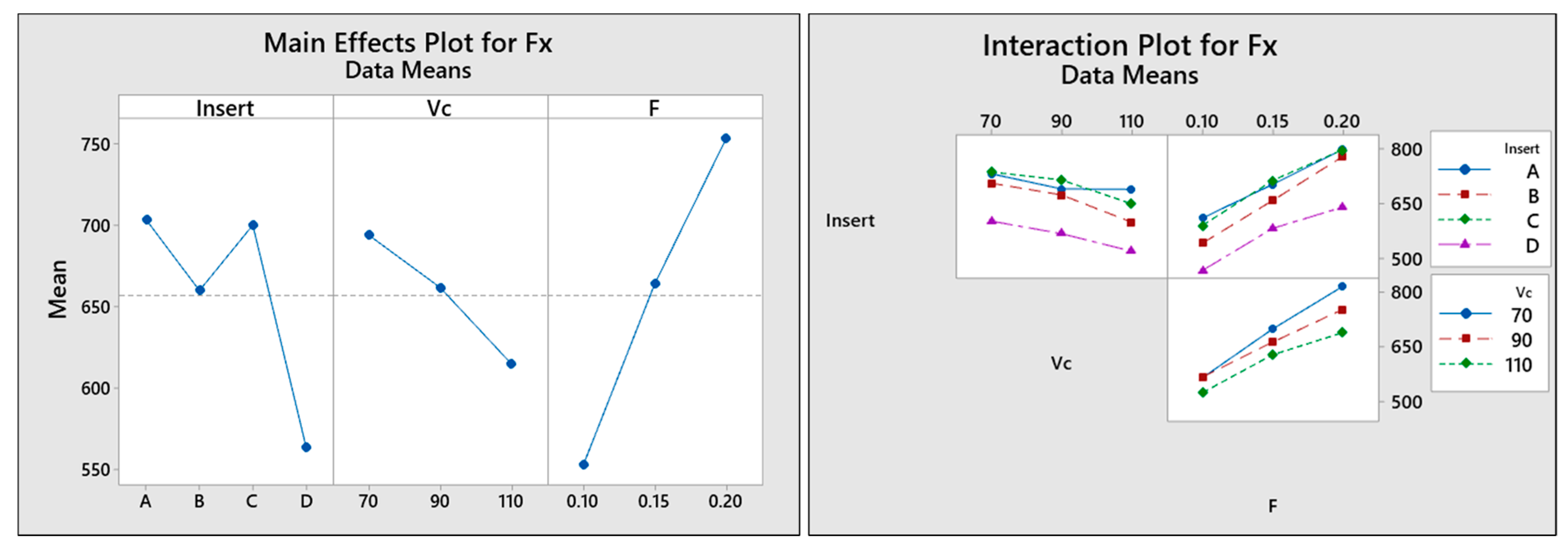 Lubricants 09 00102 g008