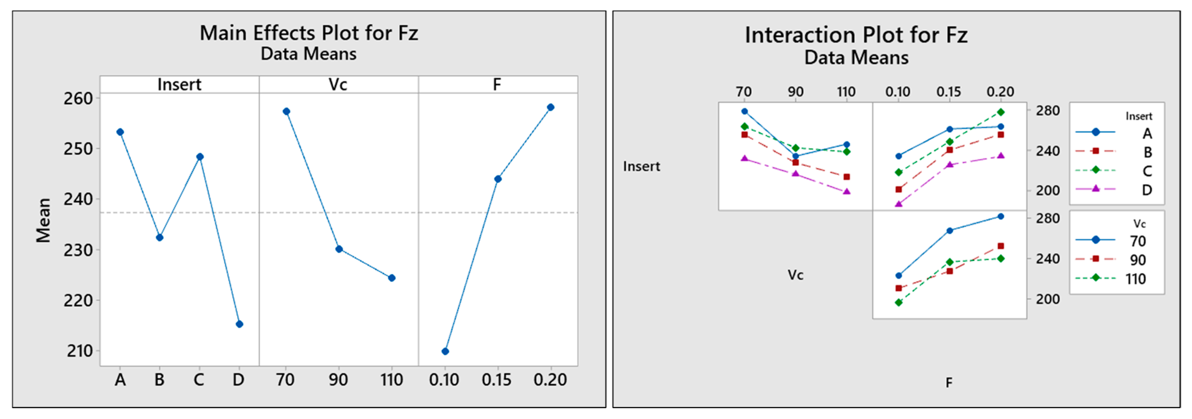 Lubricants 09 00102 g010