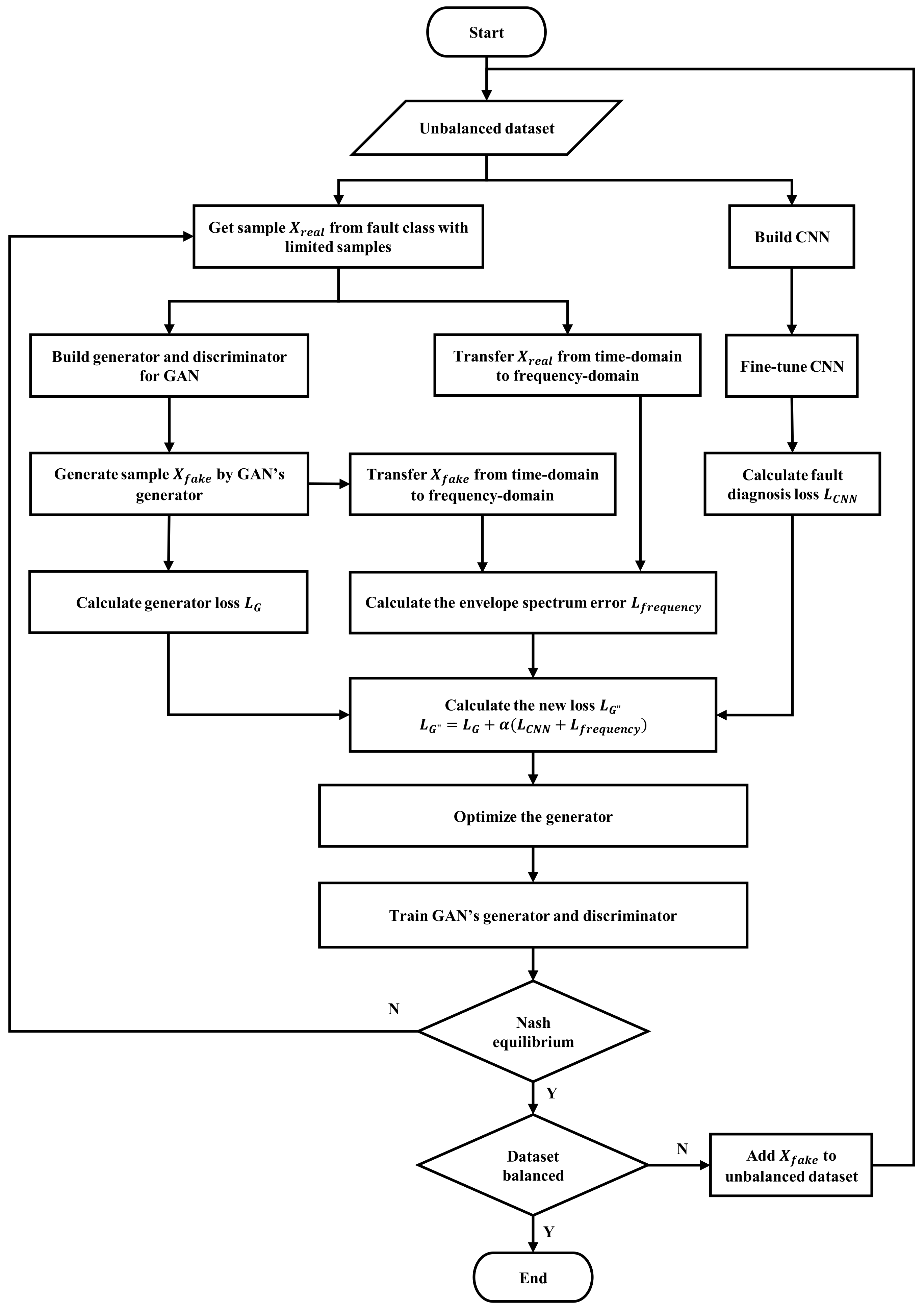 Lubricants 09 00105 g001