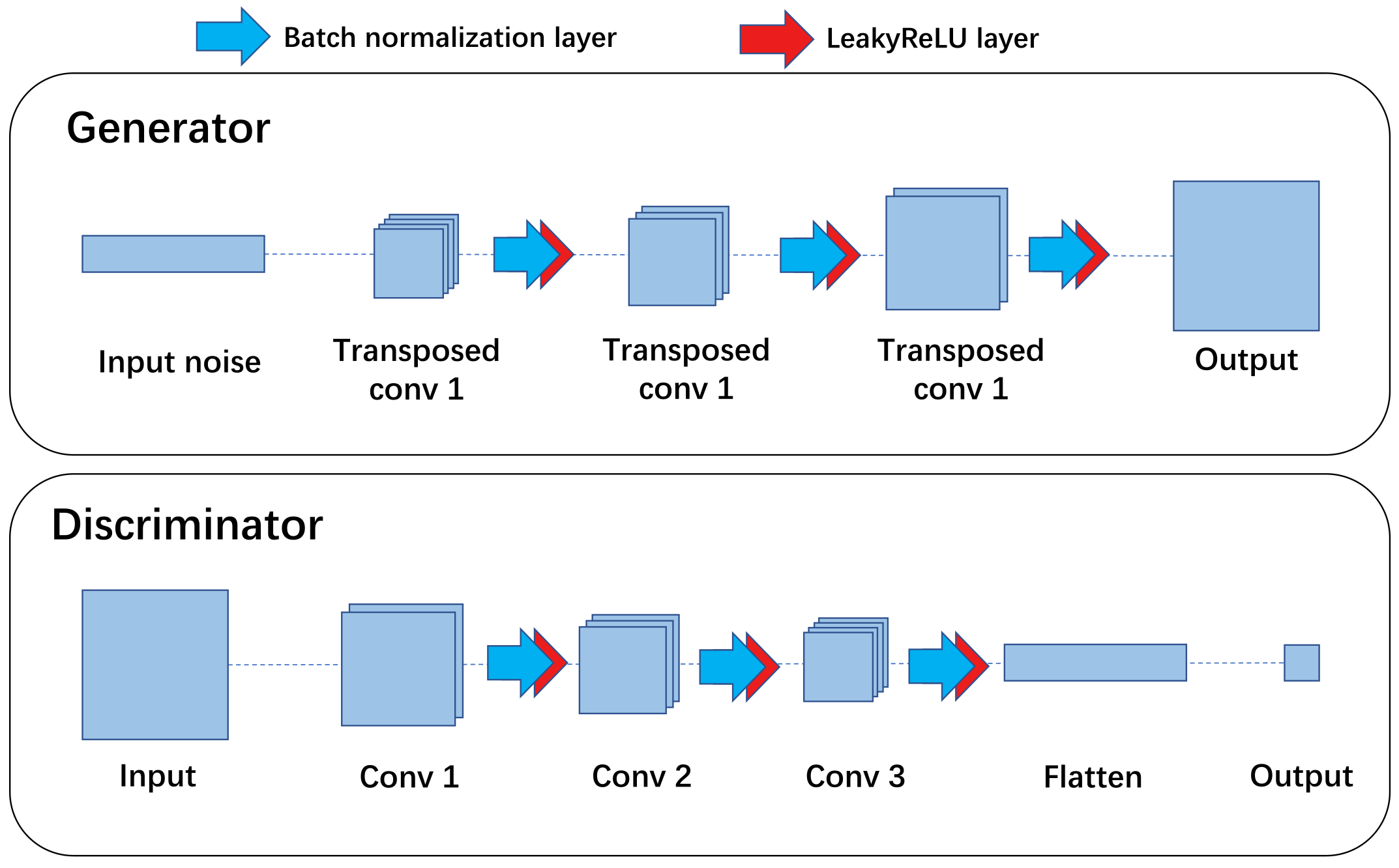 Lubricants 09 00105 g002