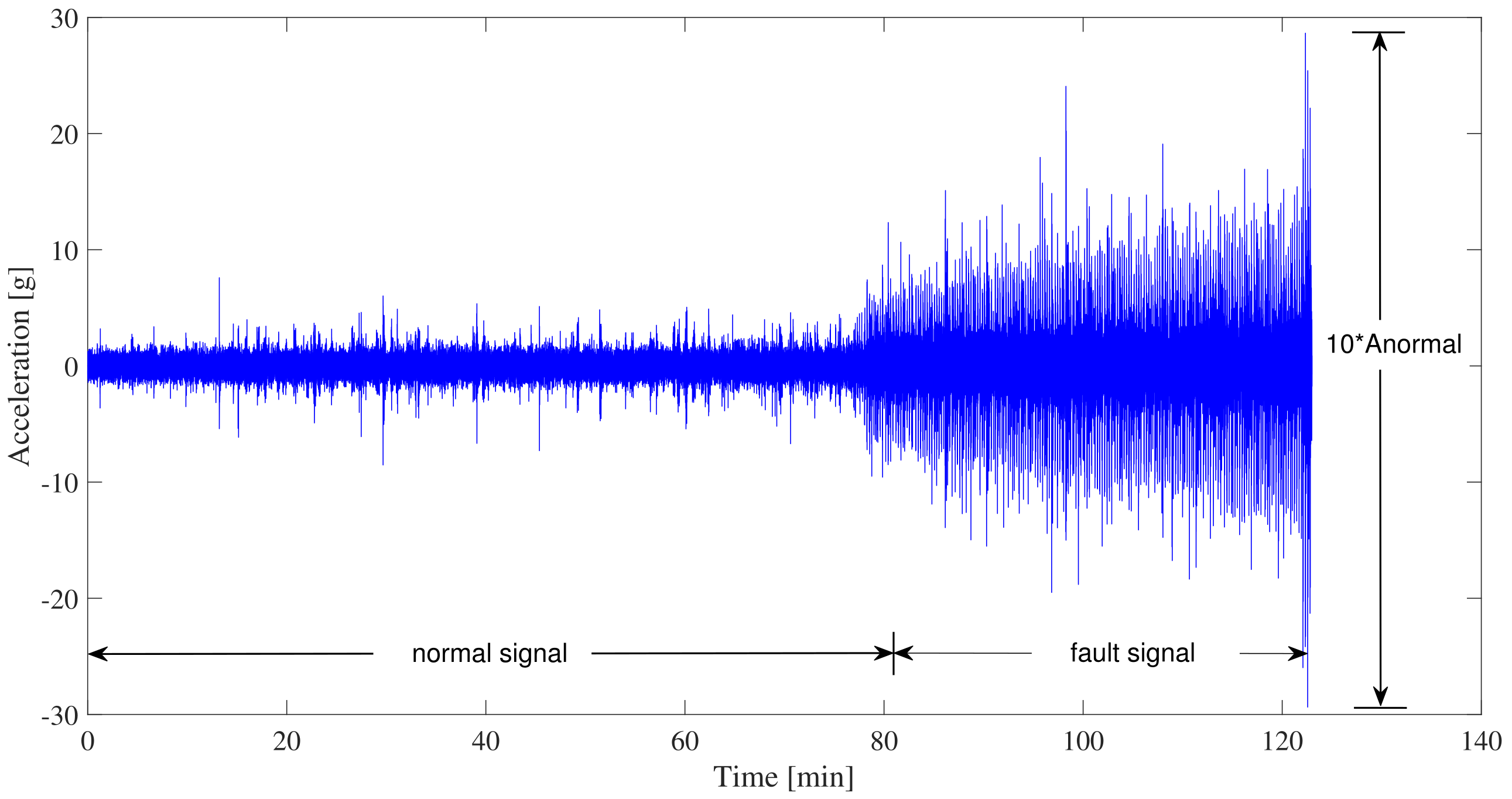 Lubricants 09 00105 g004