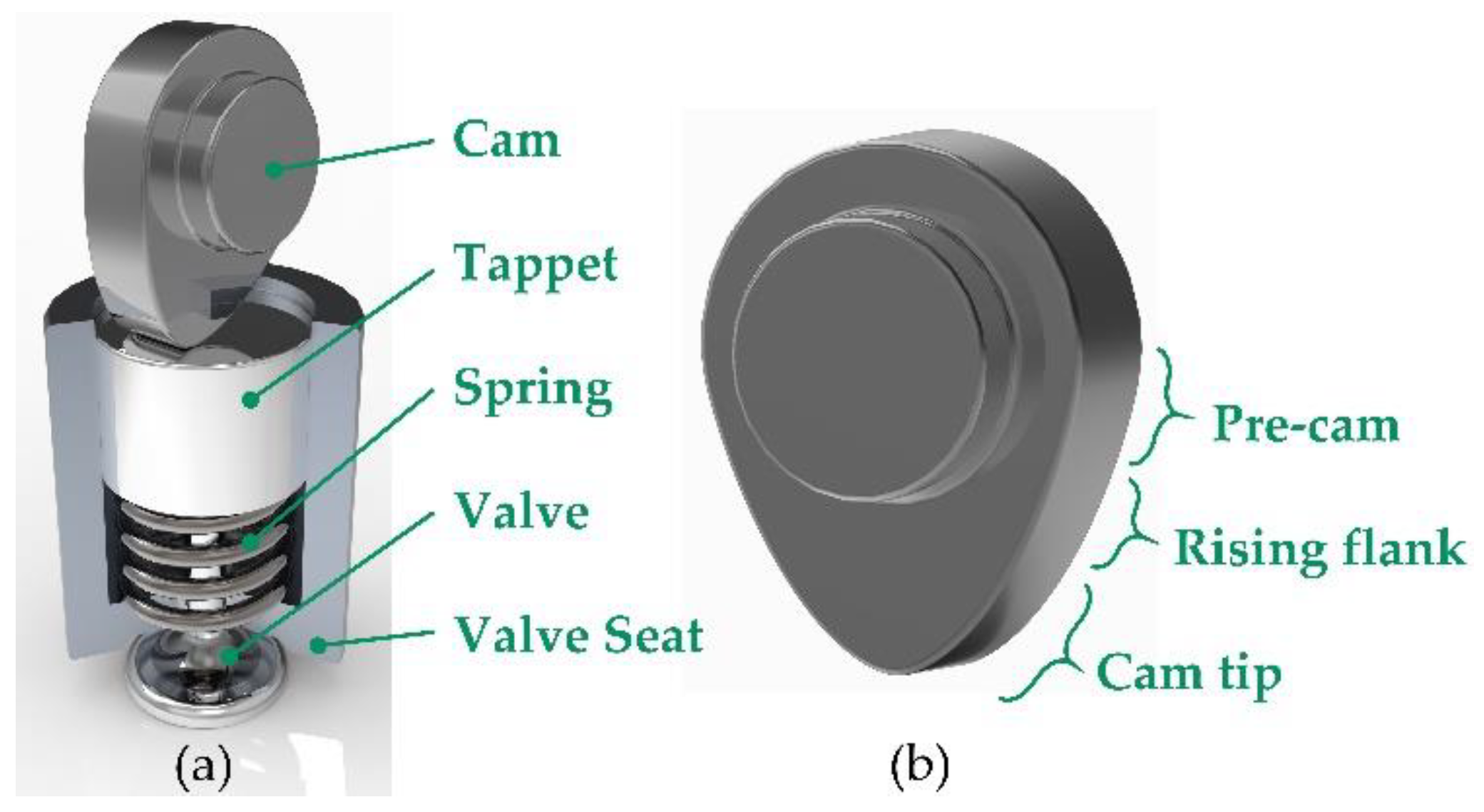 Lubricants 09 00106 g001