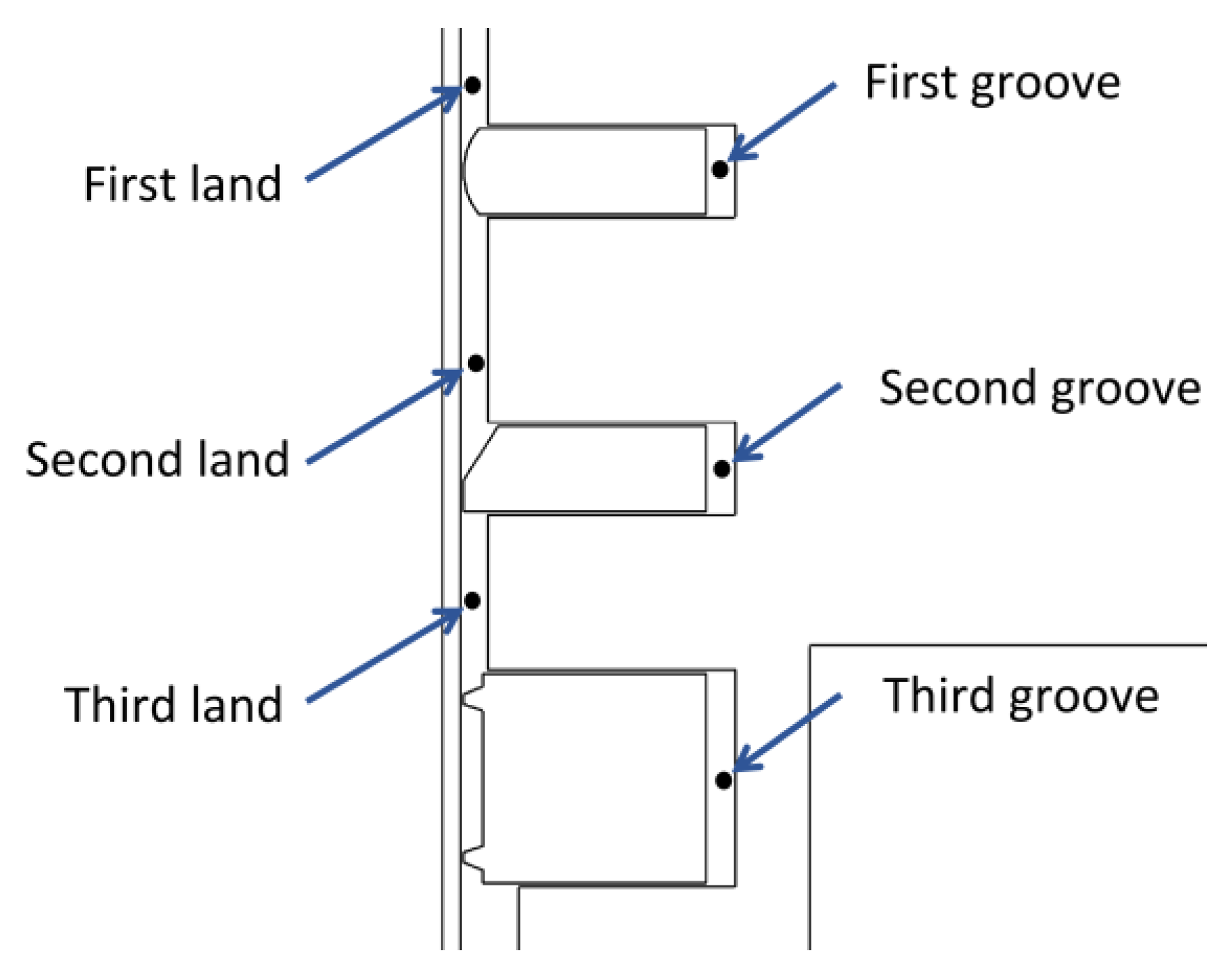 Lubricants 09 00116 g010